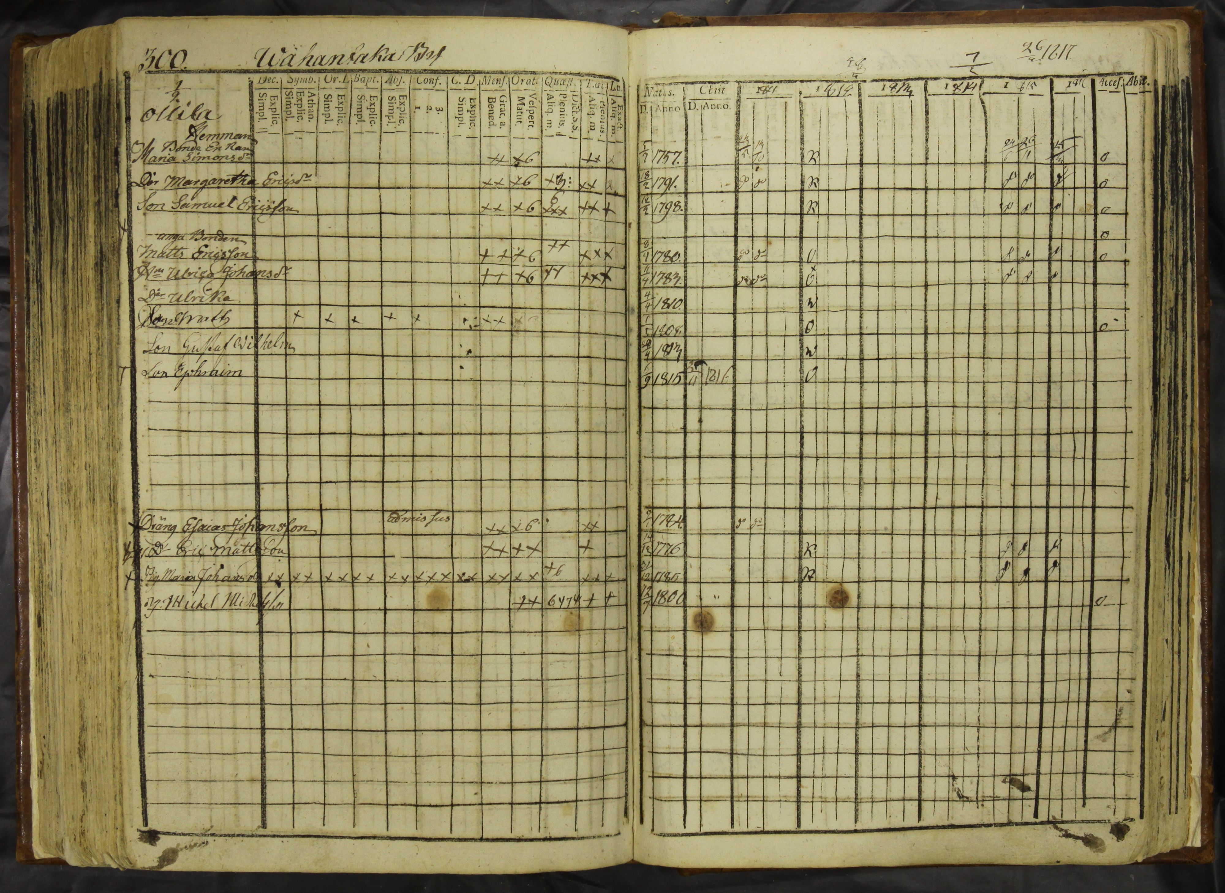 [ kuvat/305.jpg ]