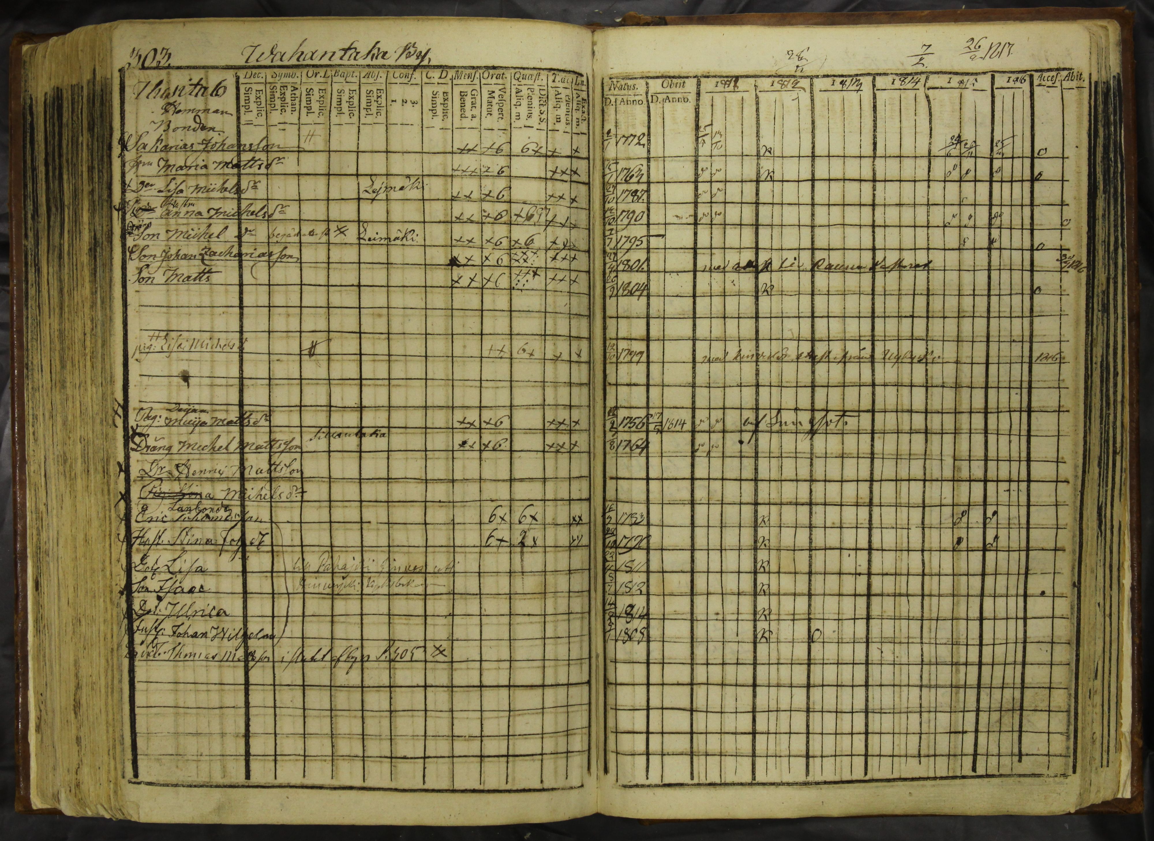 [ kuvat/308.jpg ]