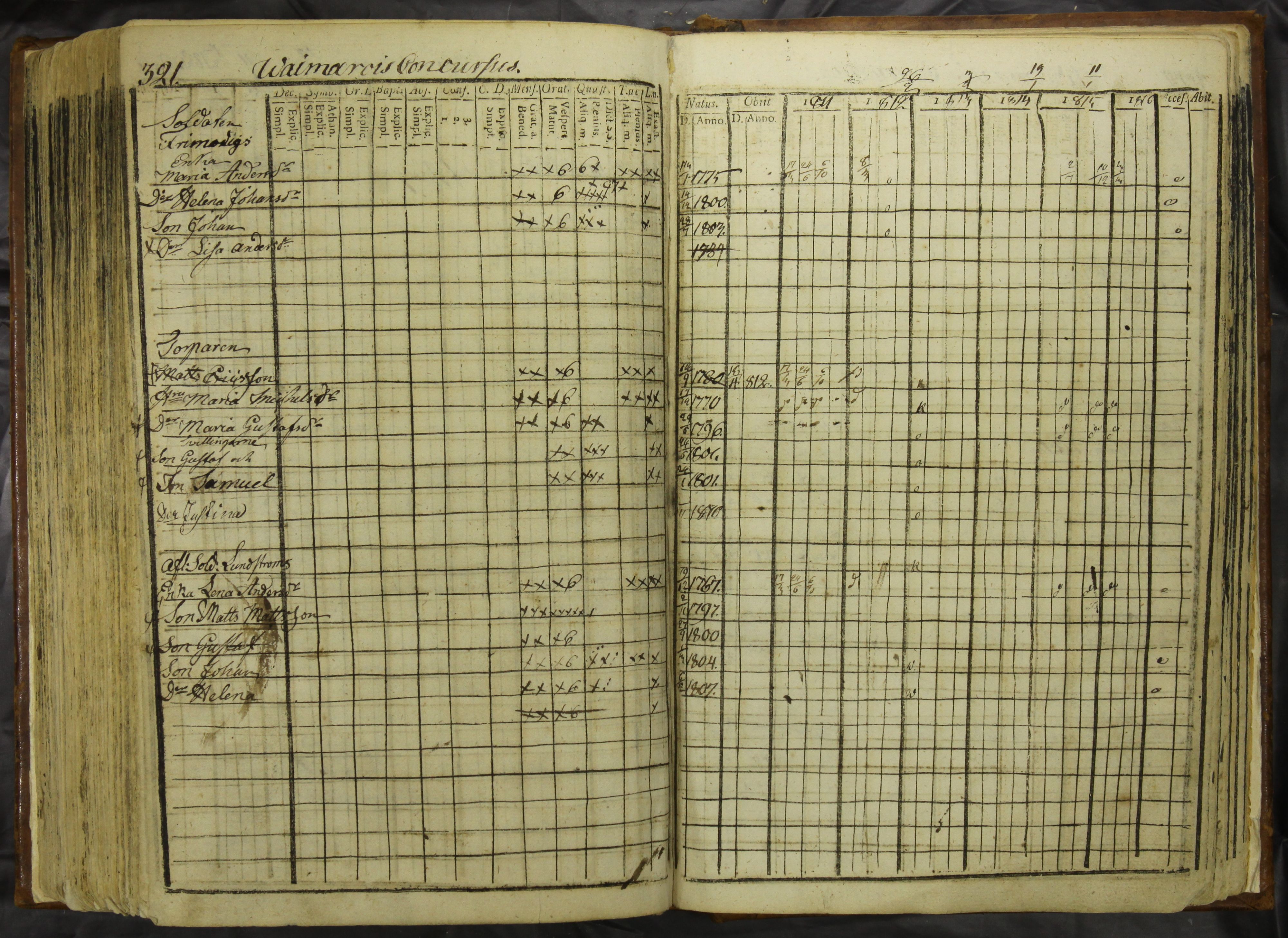 [ kuvat/326.jpg ]