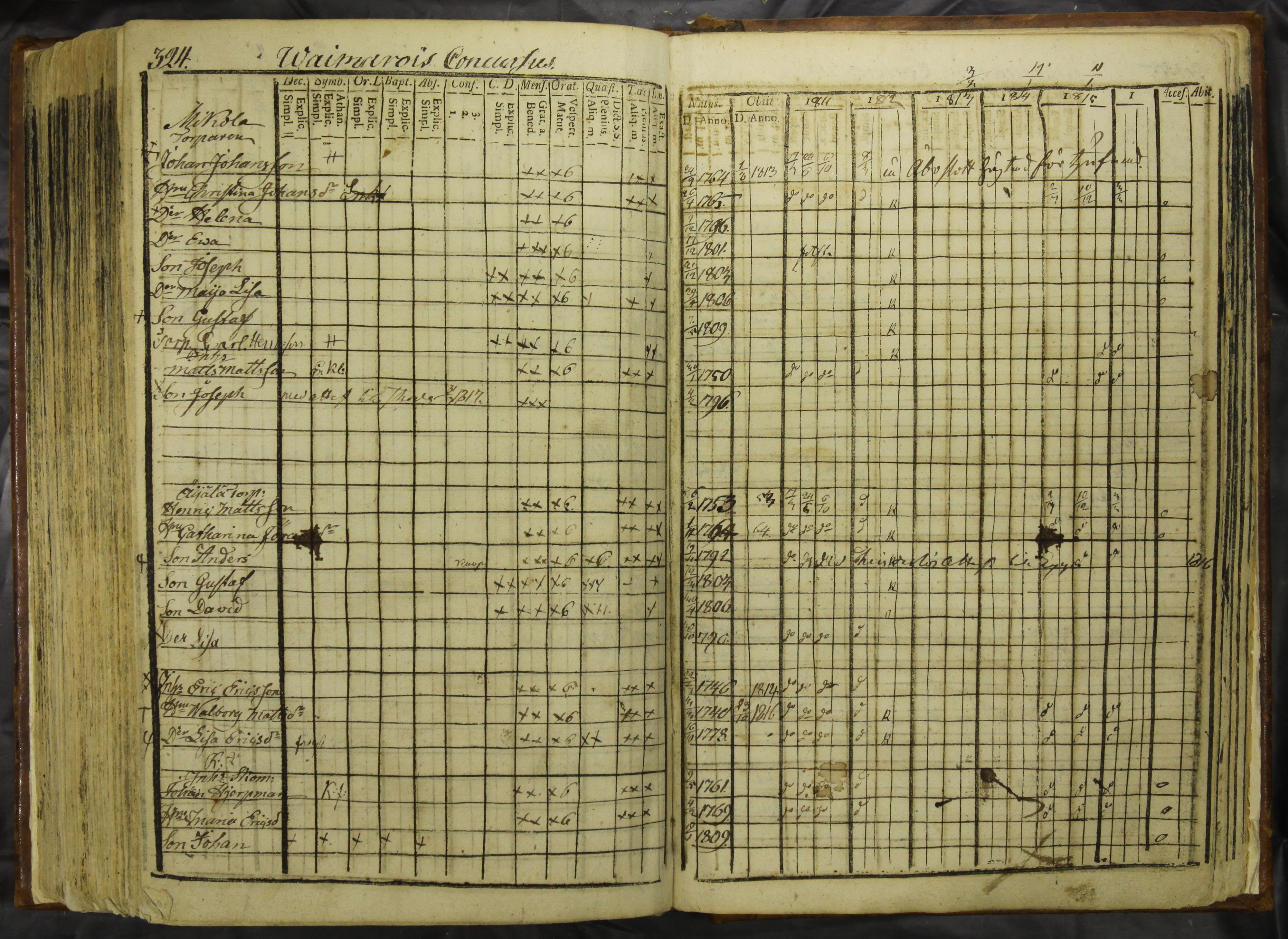 [ kuvat/329.jpg ]