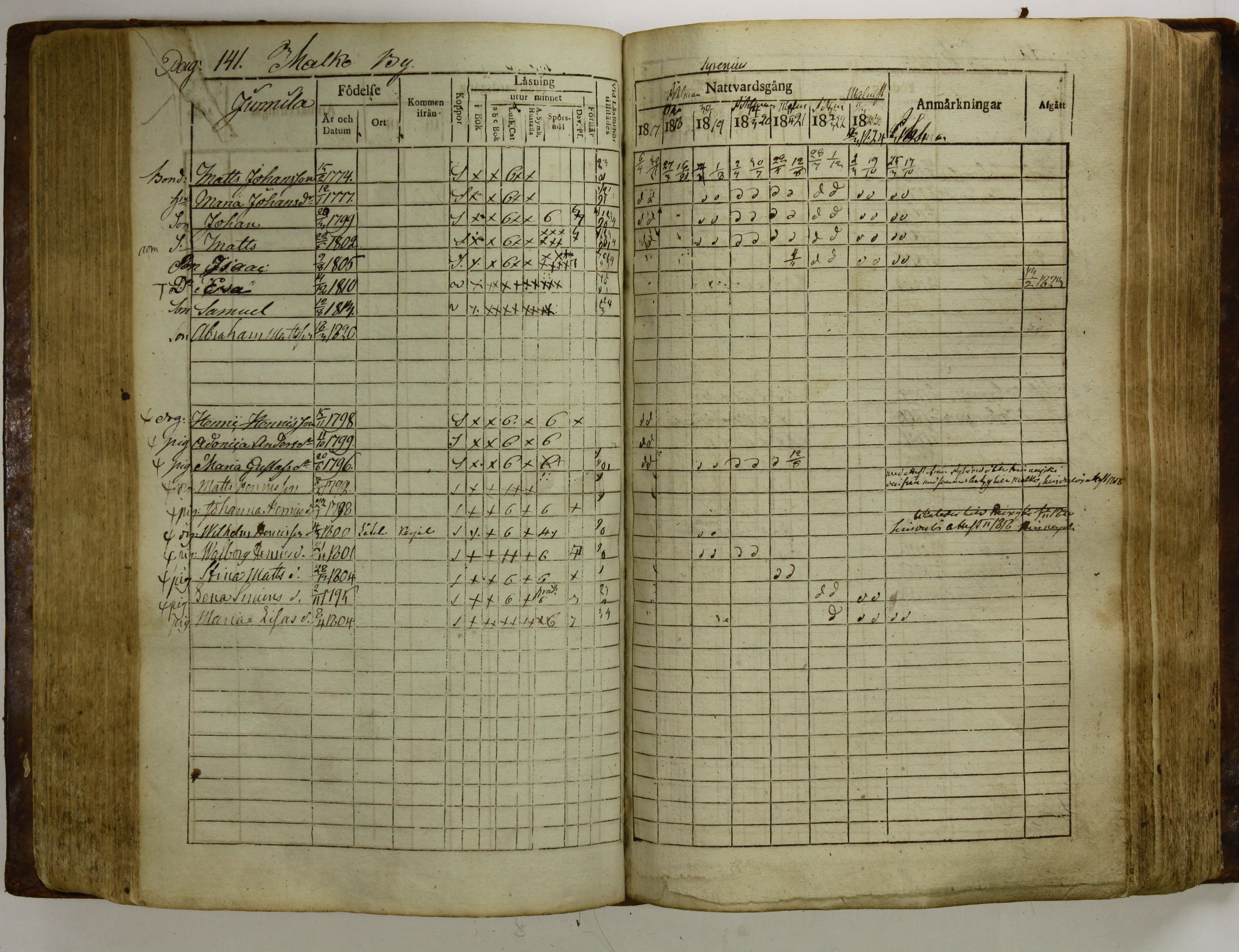 [ kuvat/145.jpg ]