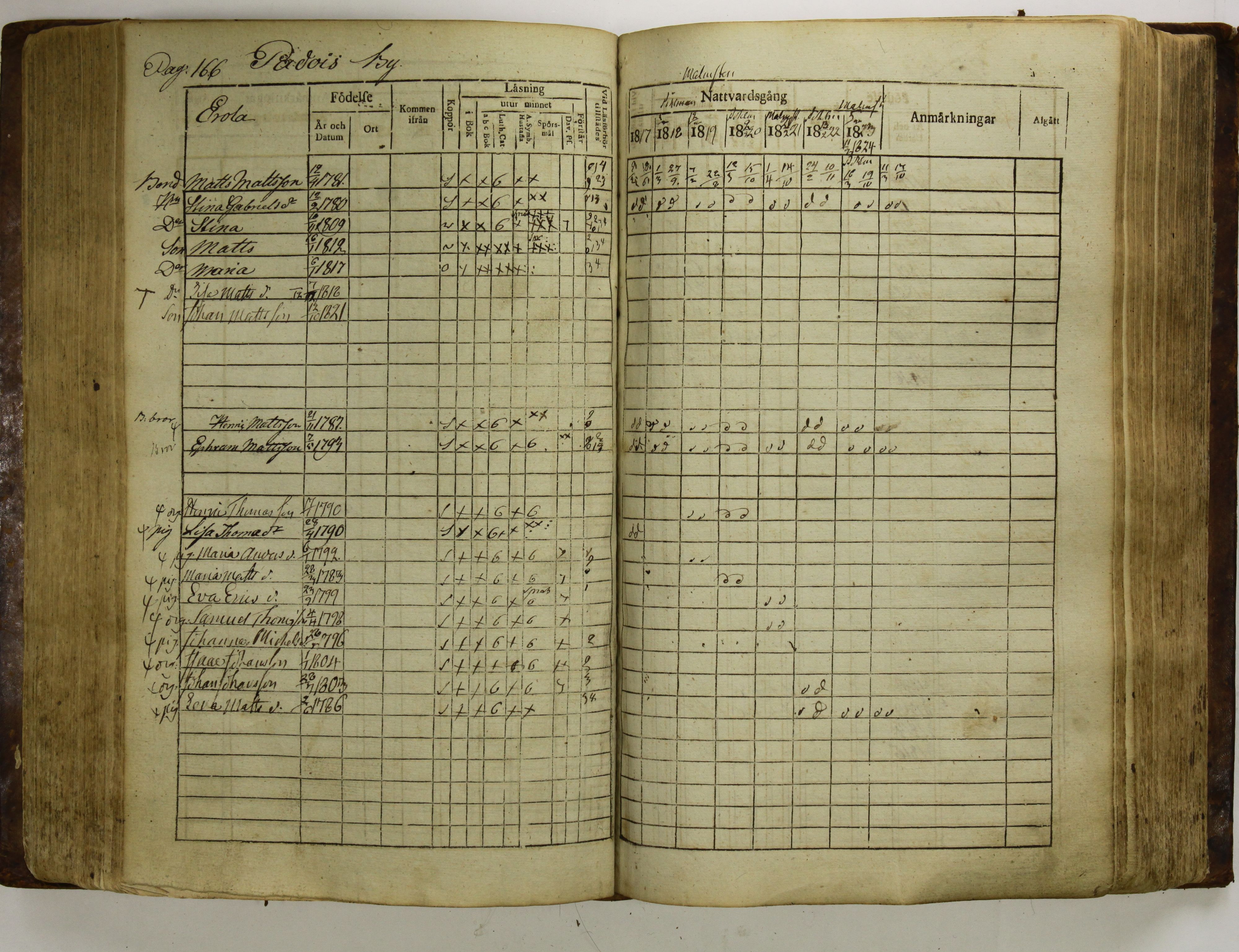 [ kuvat/170.jpg ]