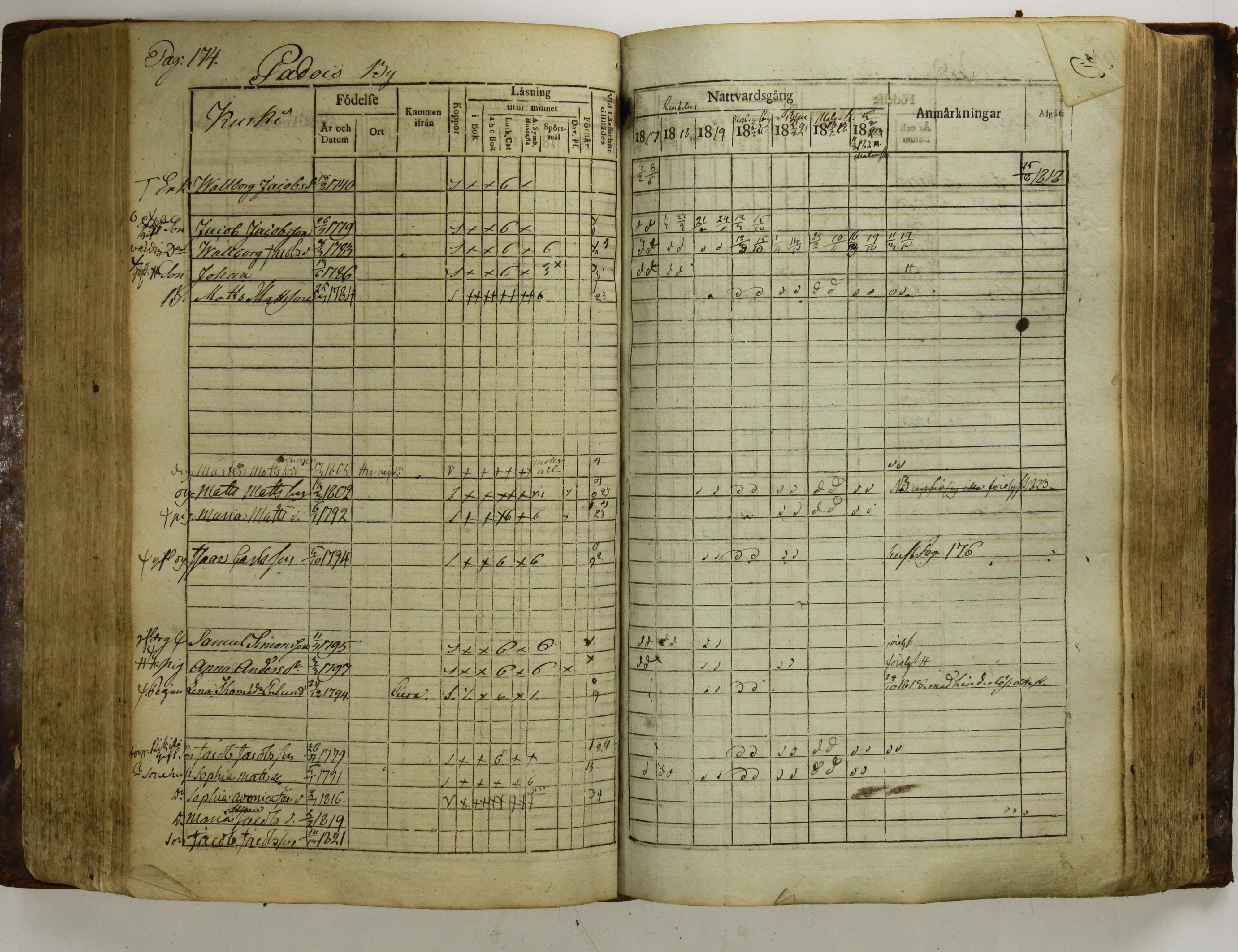 [ kuvat/178.jpg ]