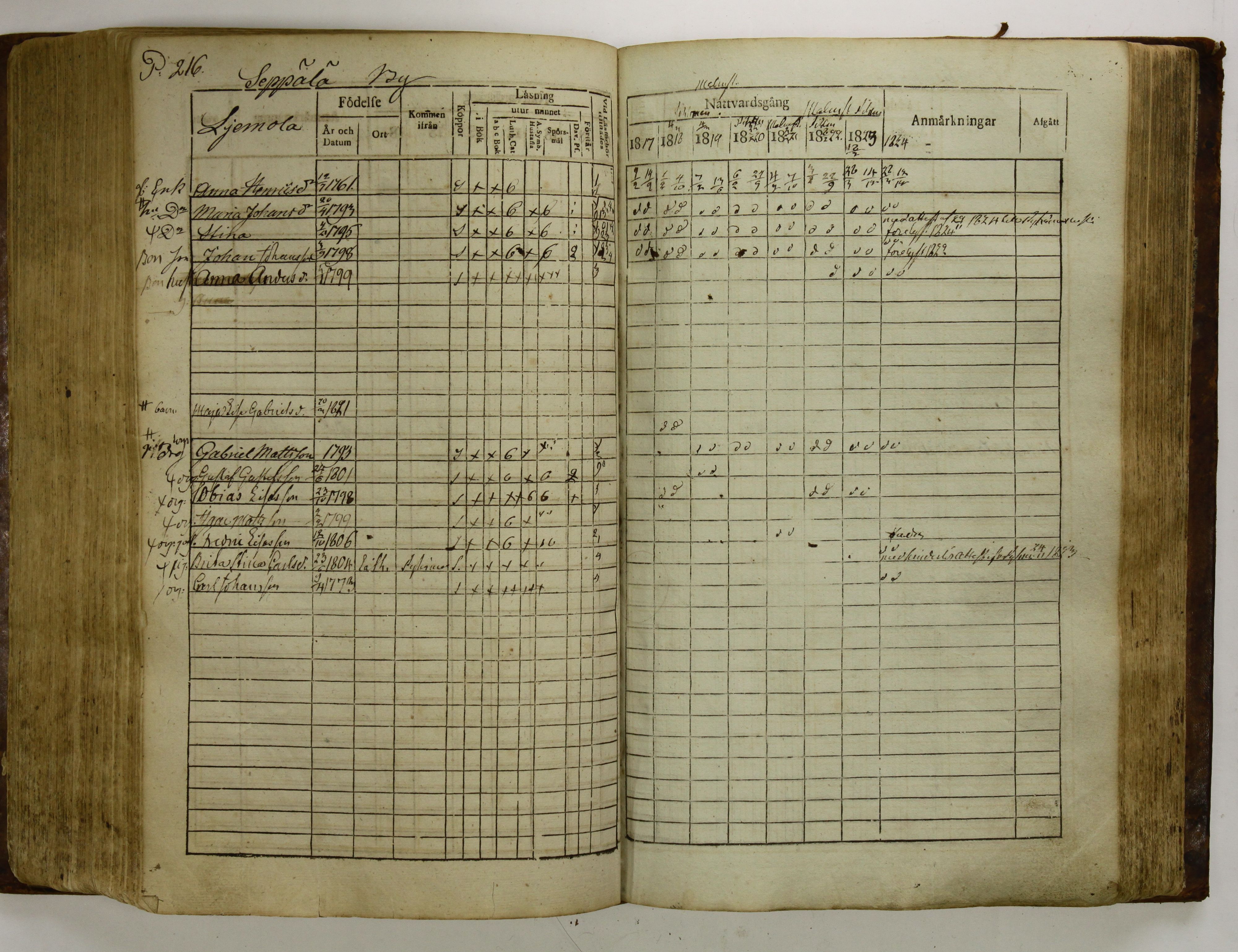 [ kuvat/221.jpg ]