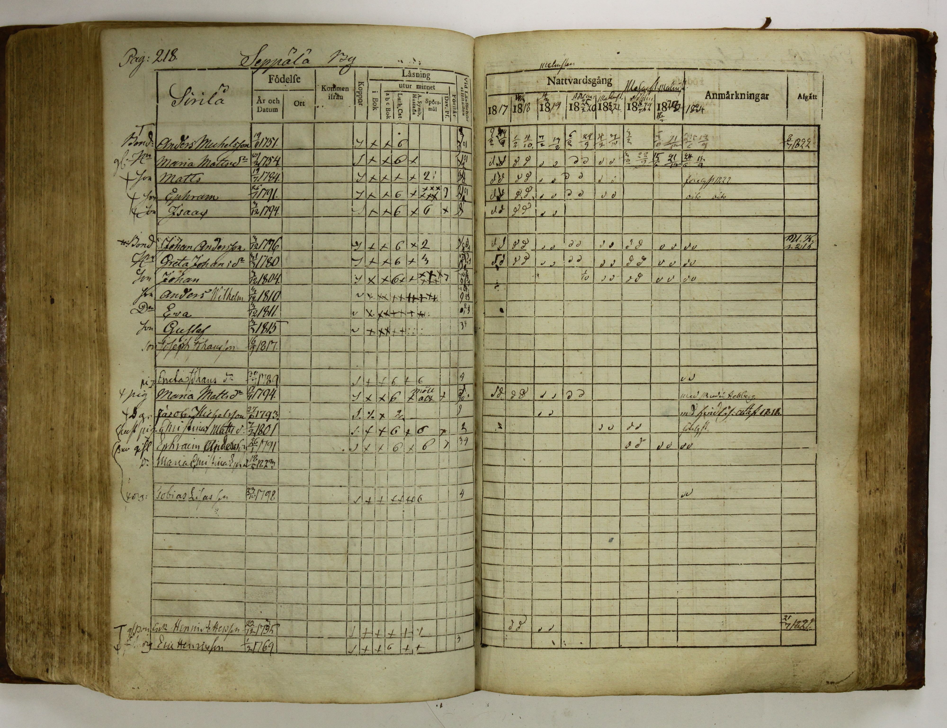 [ kuvat/223.jpg ]