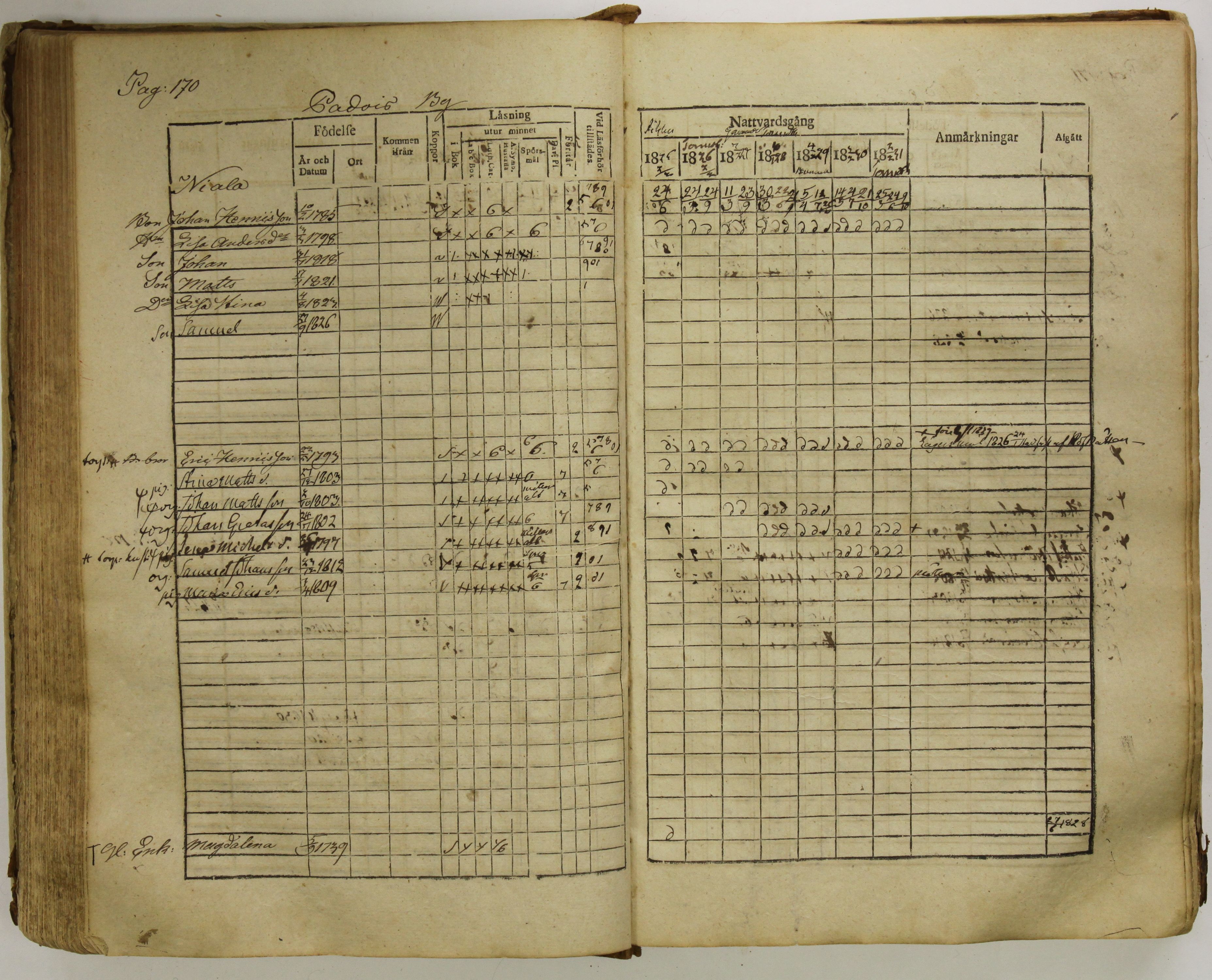 [ kuvat/173.jpg ]