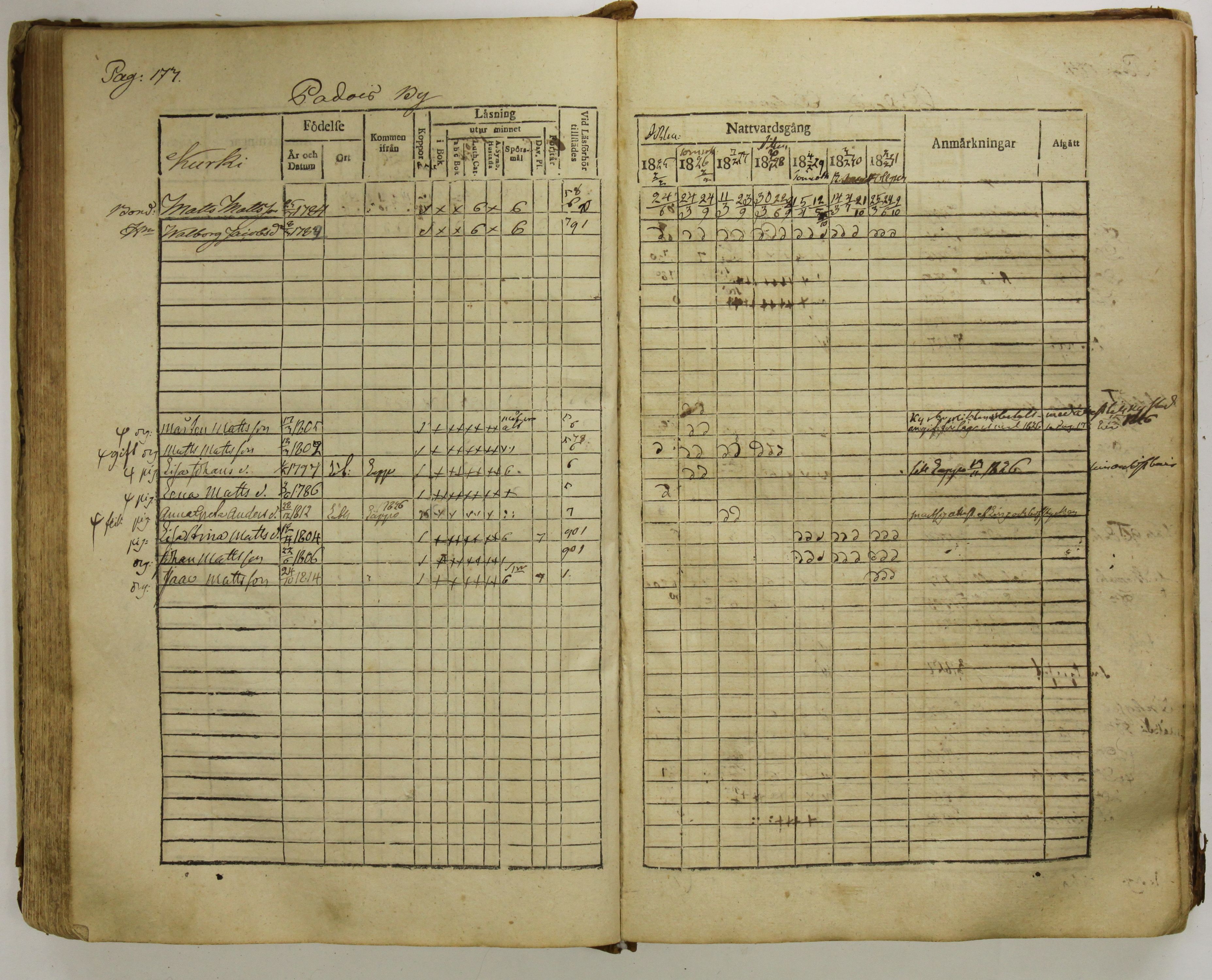 [ kuvat/176.jpg ]