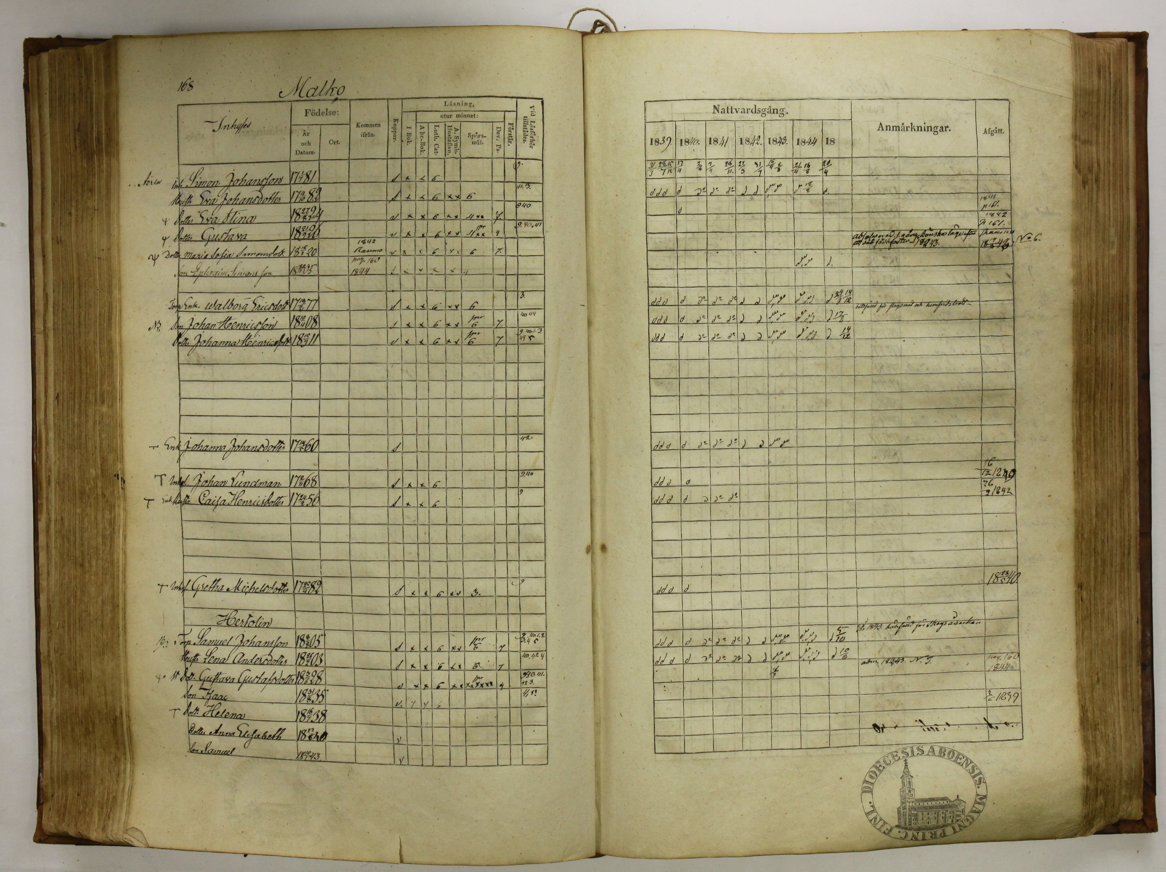 [ kuvat/171.jpg ]