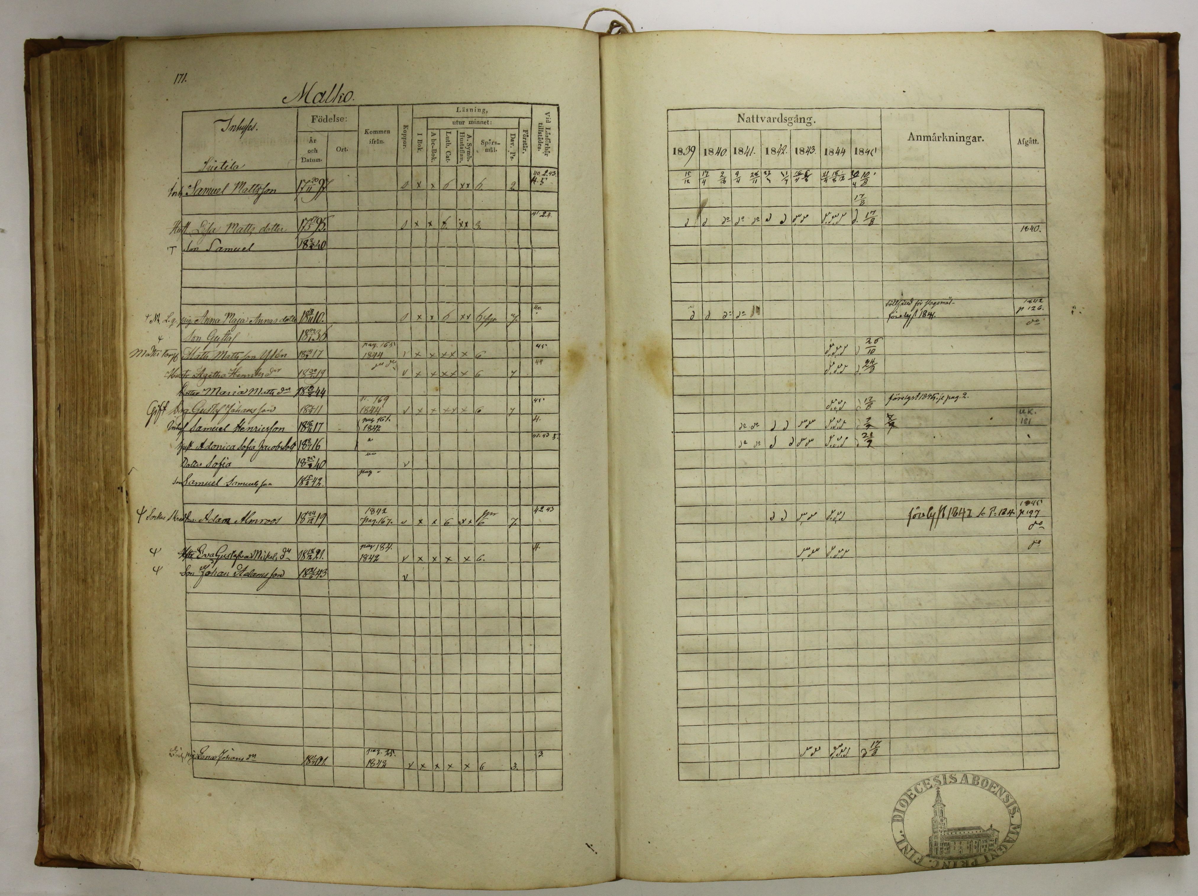 [ kuvat/174.jpg ]