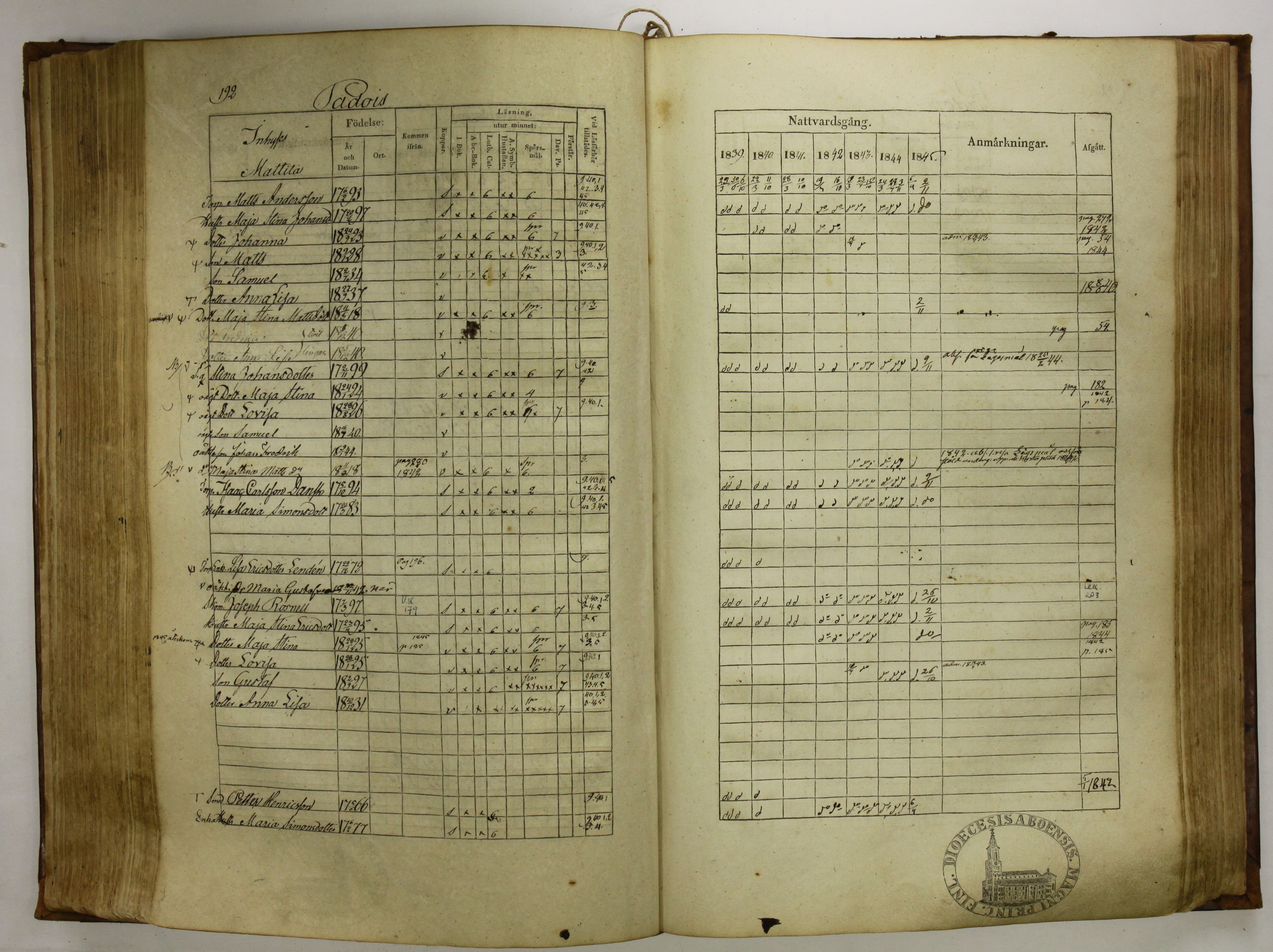 [ kuvat/195.jpg ]