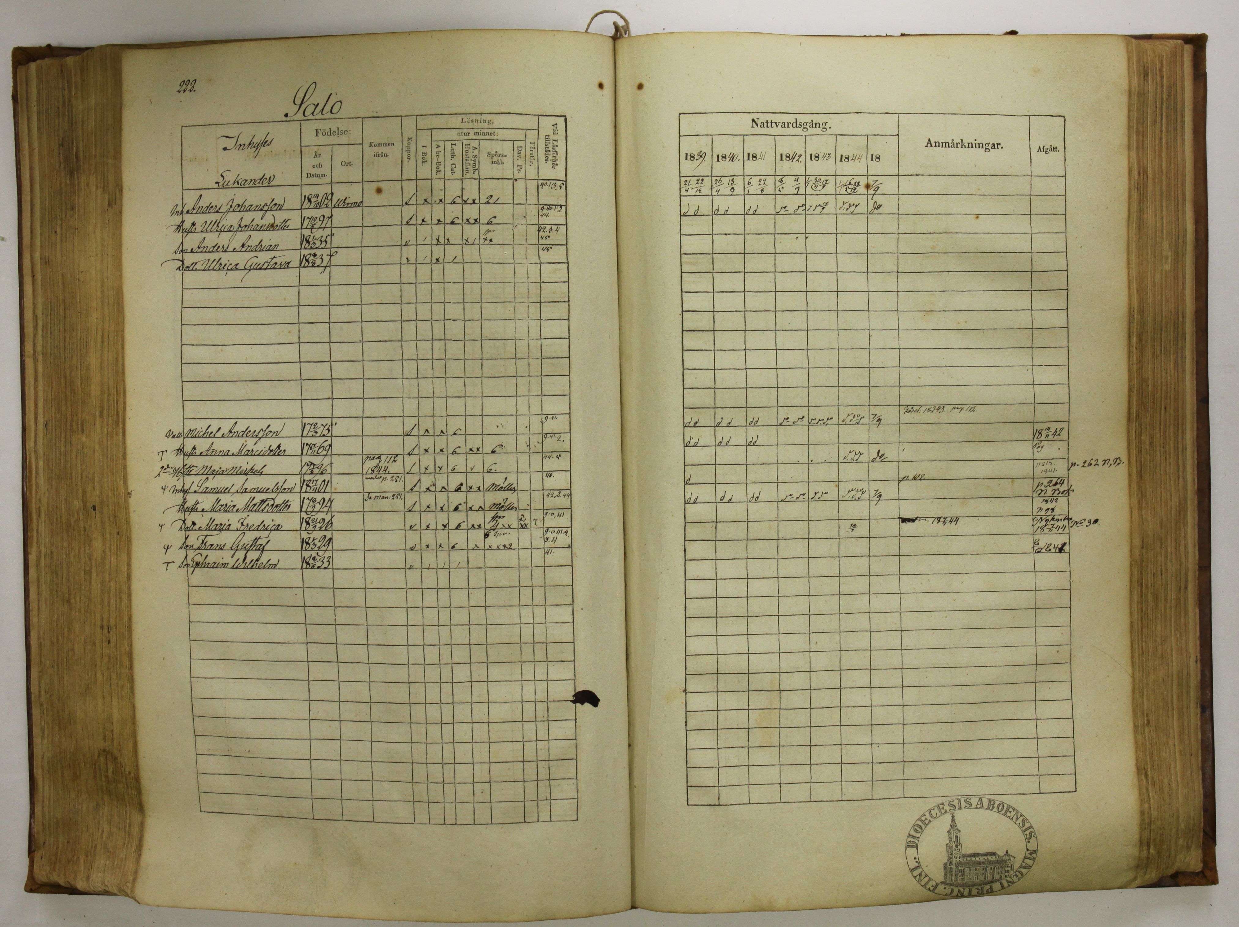[ kuvat/225.jpg ]