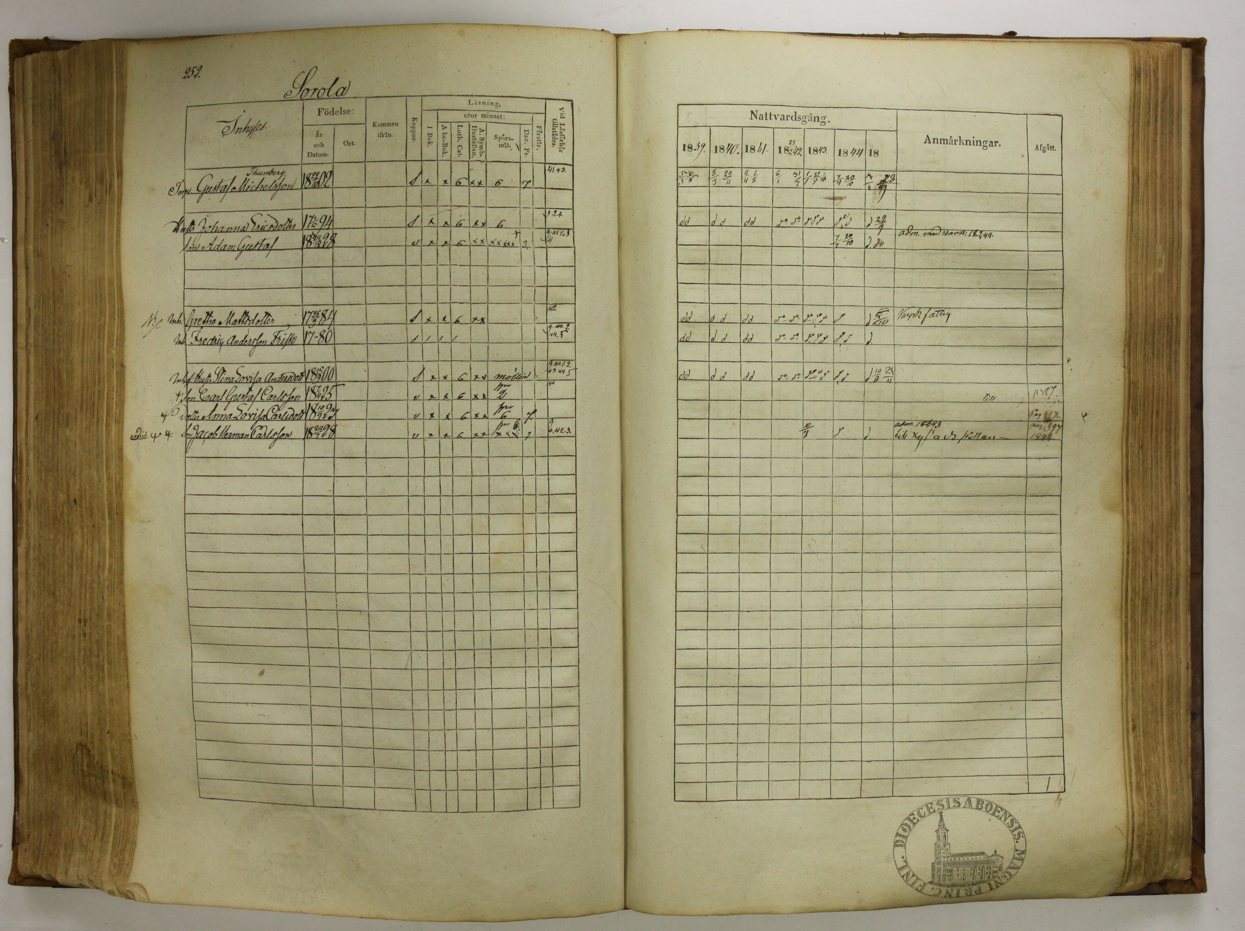[ kuvat/255.jpg ]