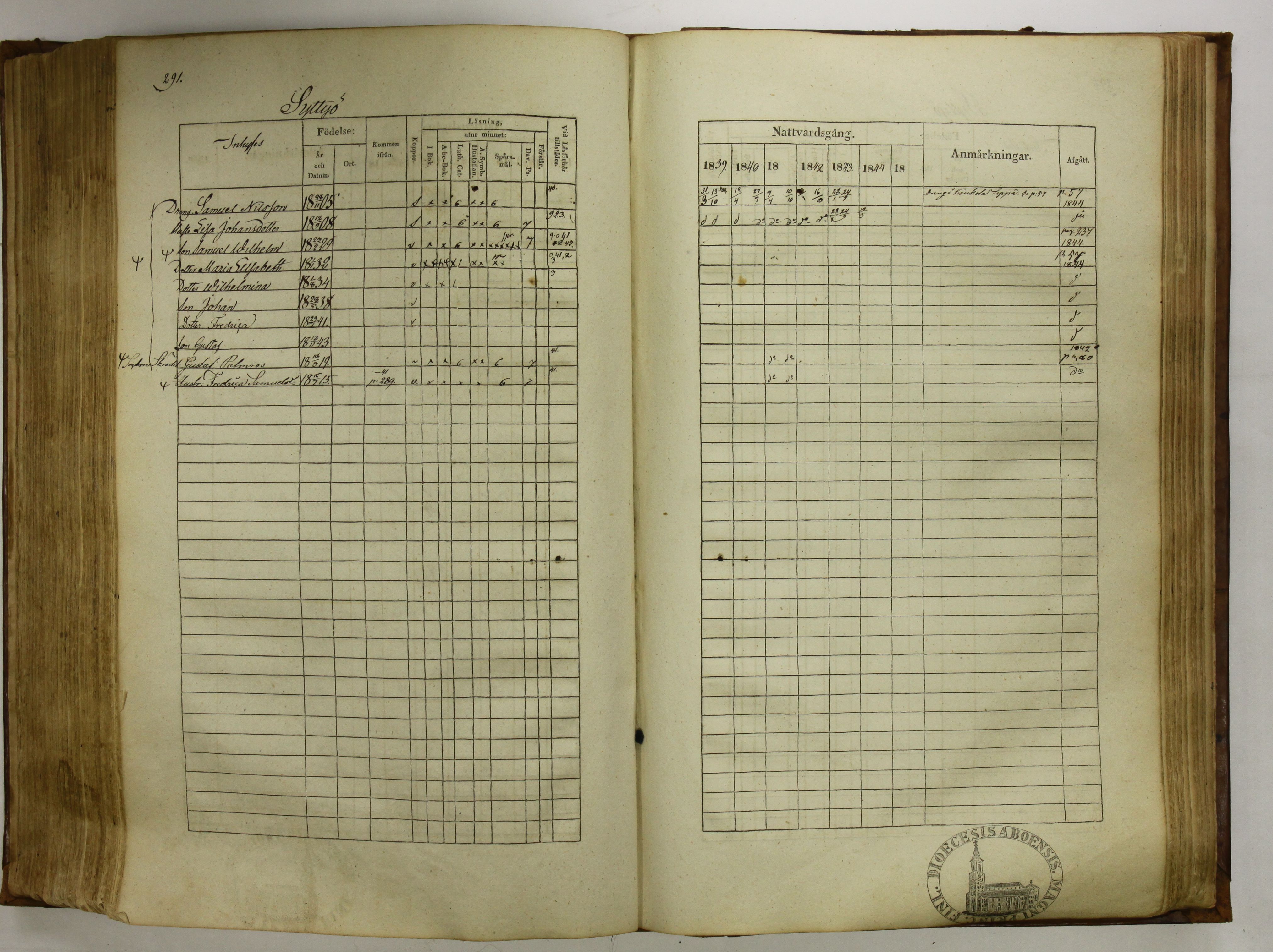 [ kuvat/295.jpg ]