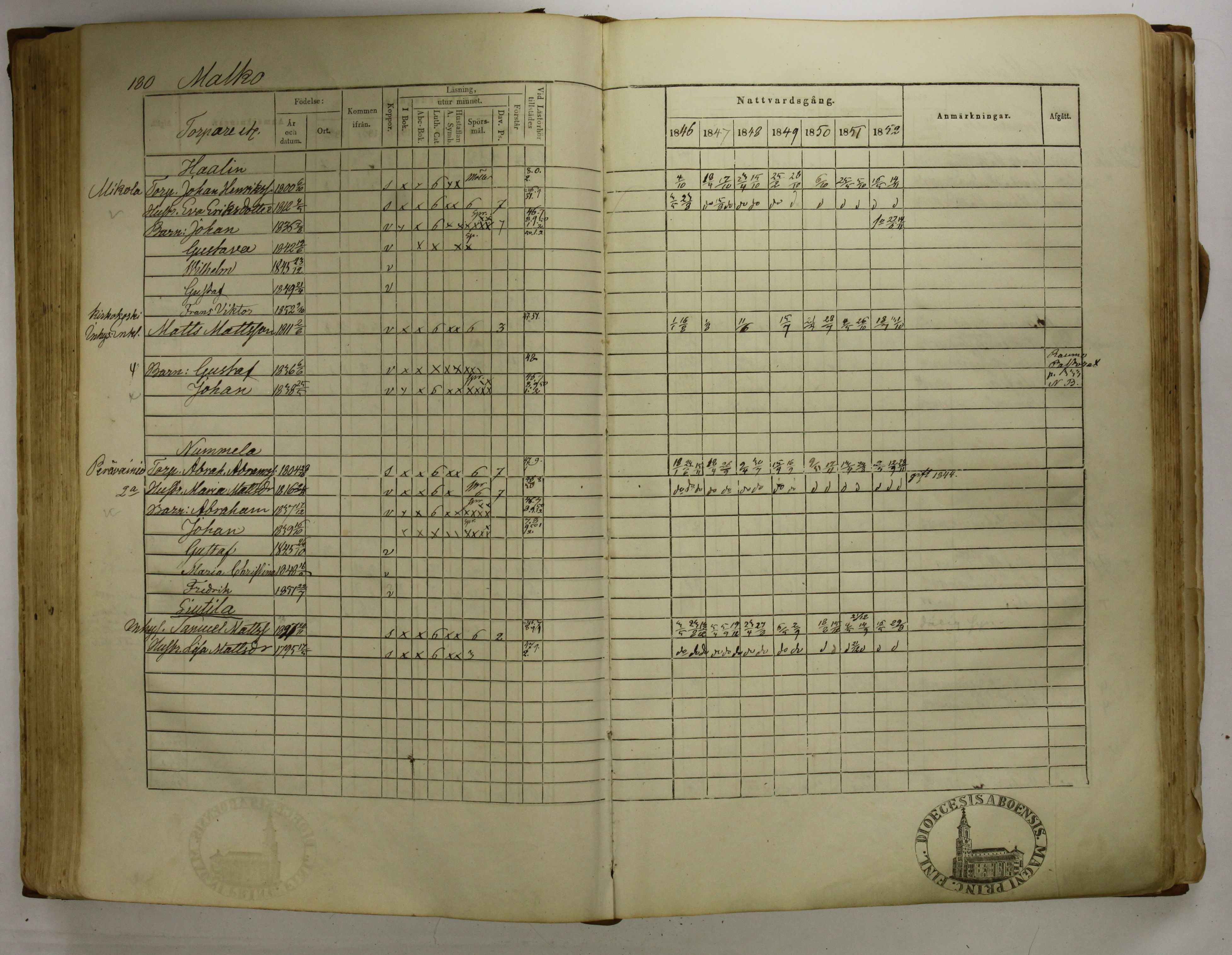 [ kuvat/184.jpg ]
