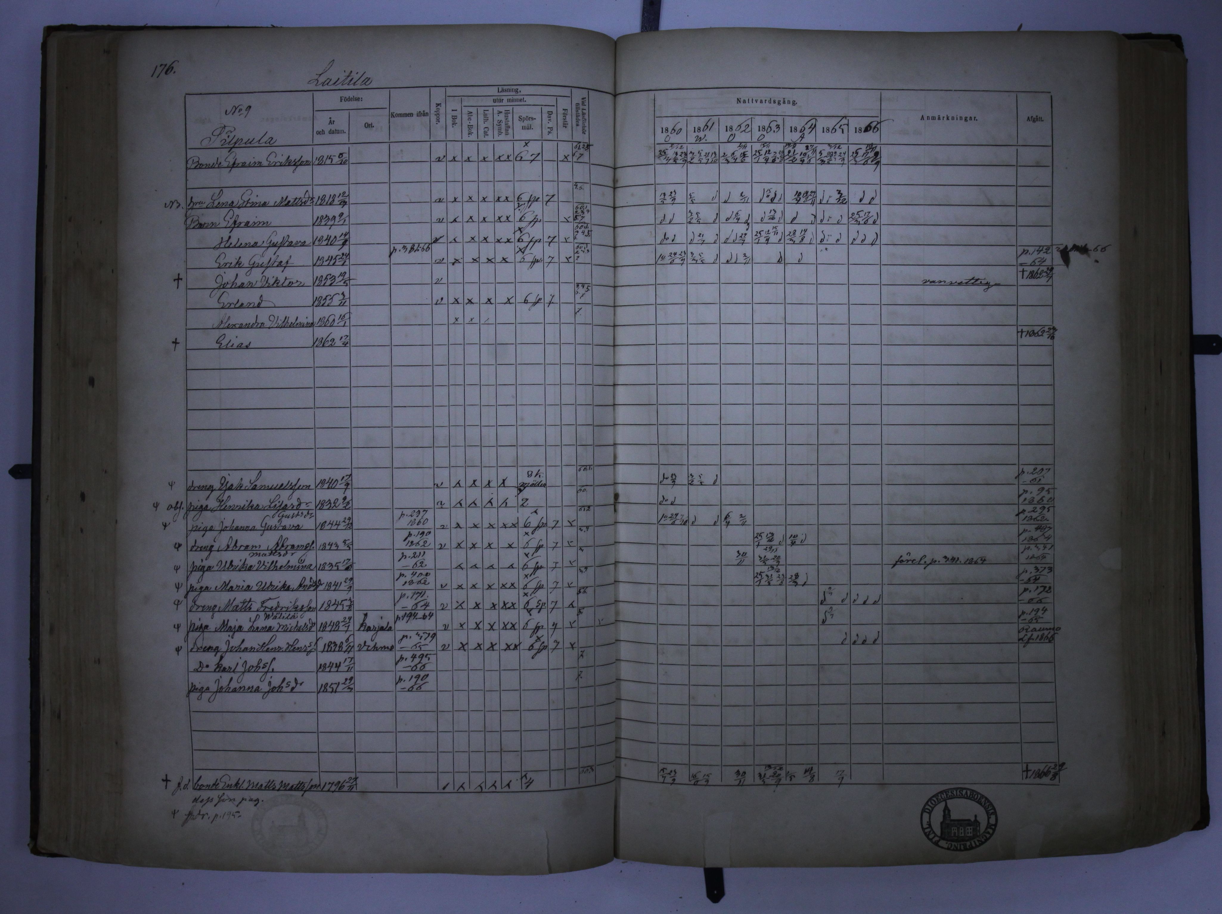[ kuvat/170.jpg ]