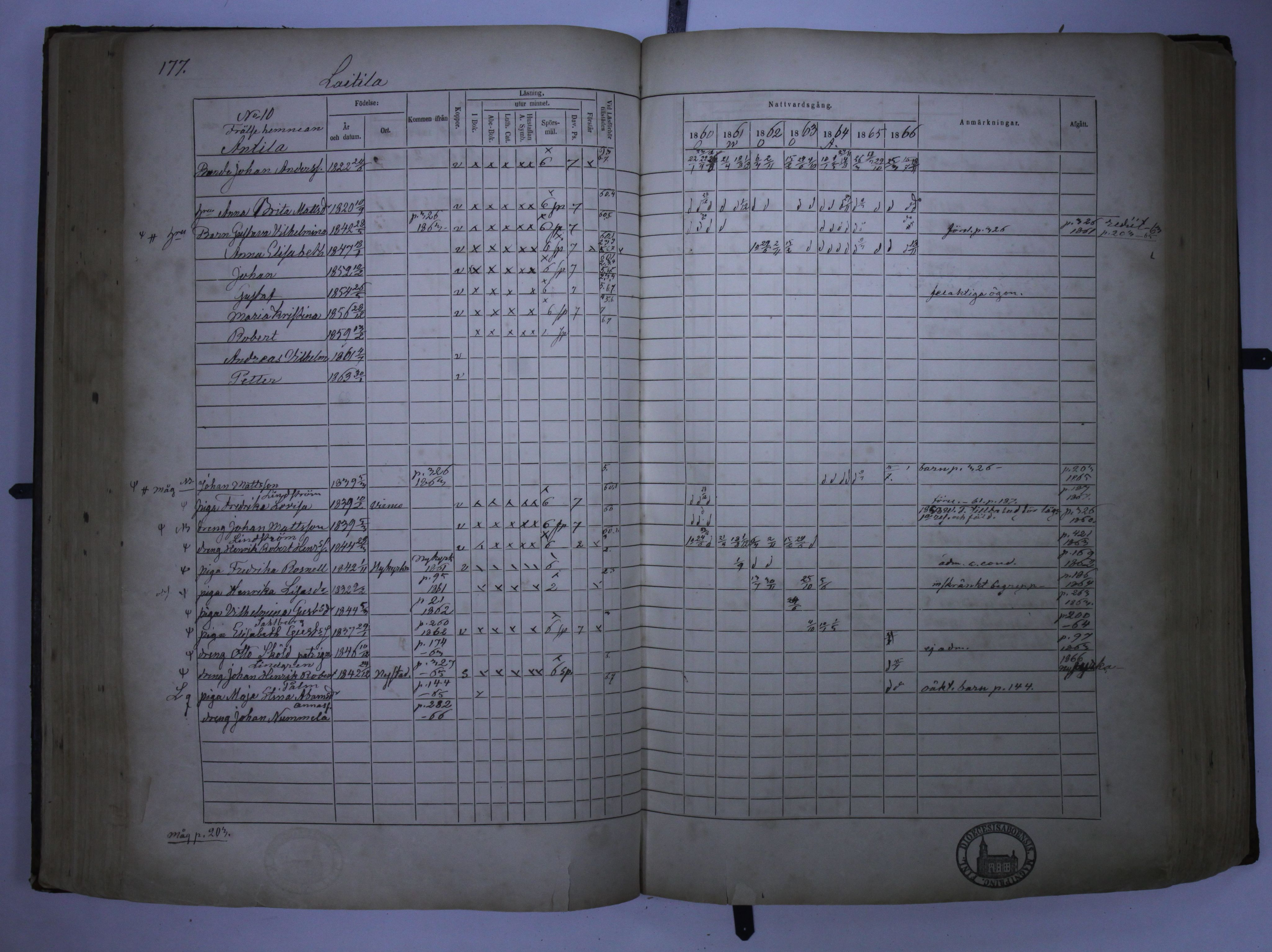 [ kuvat/171.jpg ]