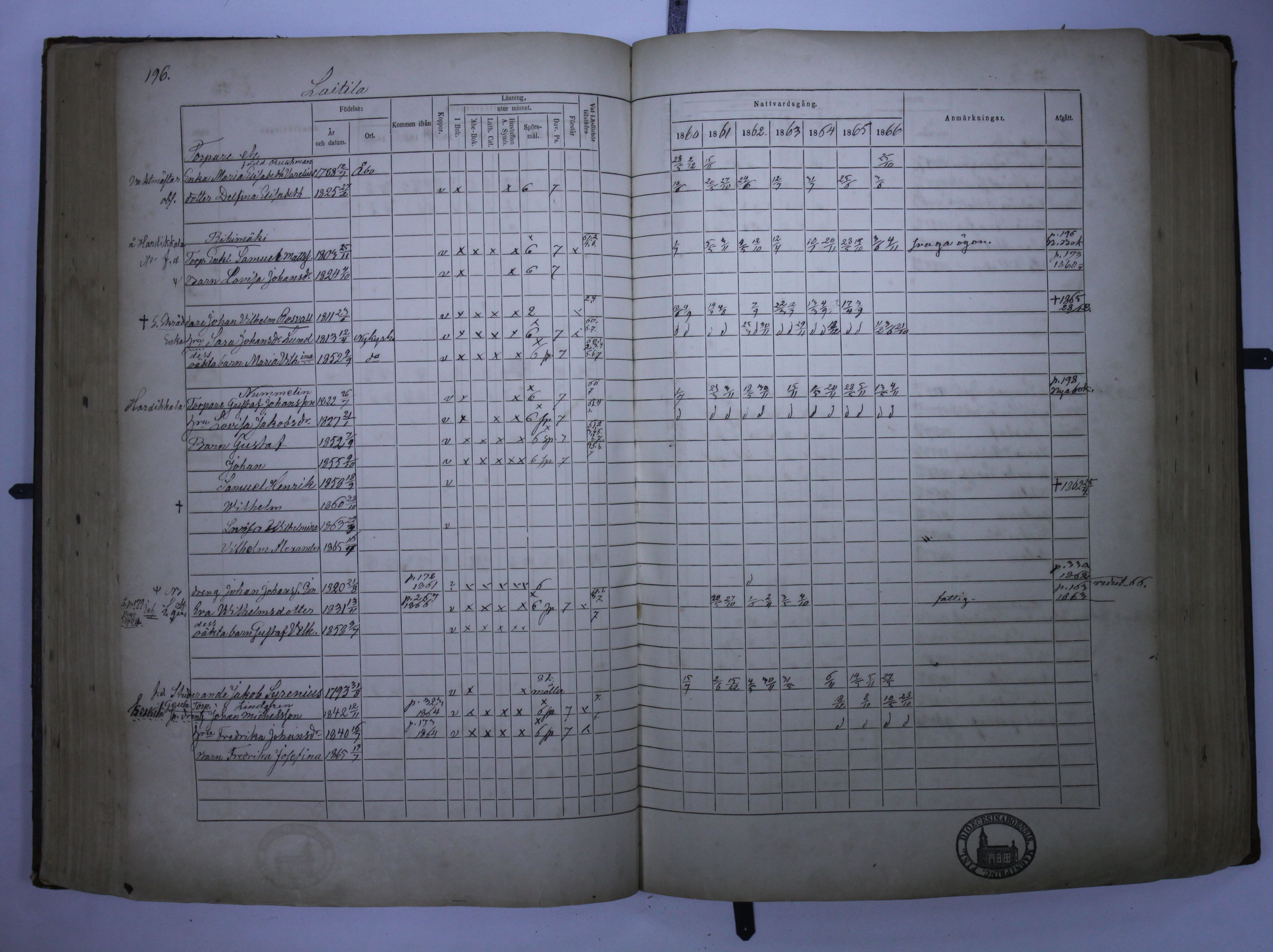 [ kuvat/190.jpg ]