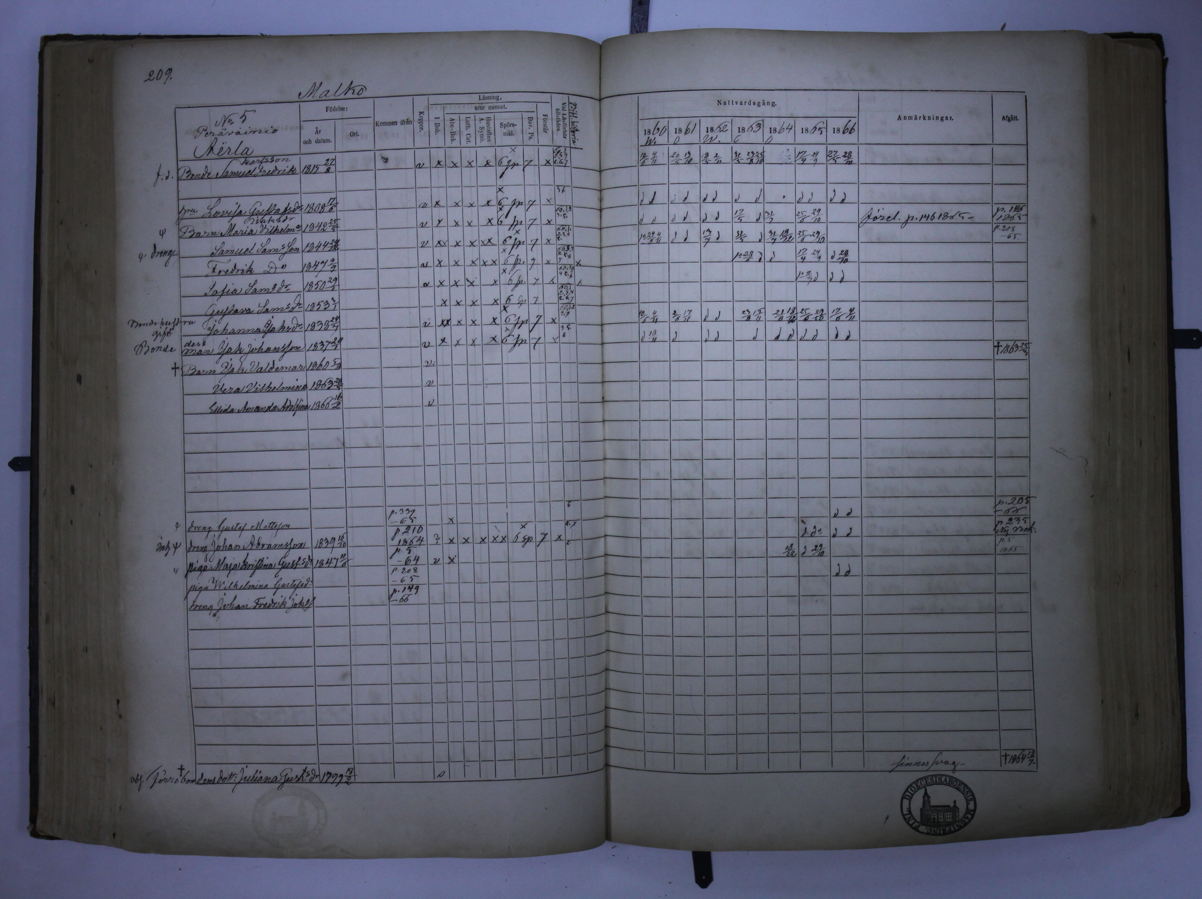 [ kuvat/203.jpg ]
