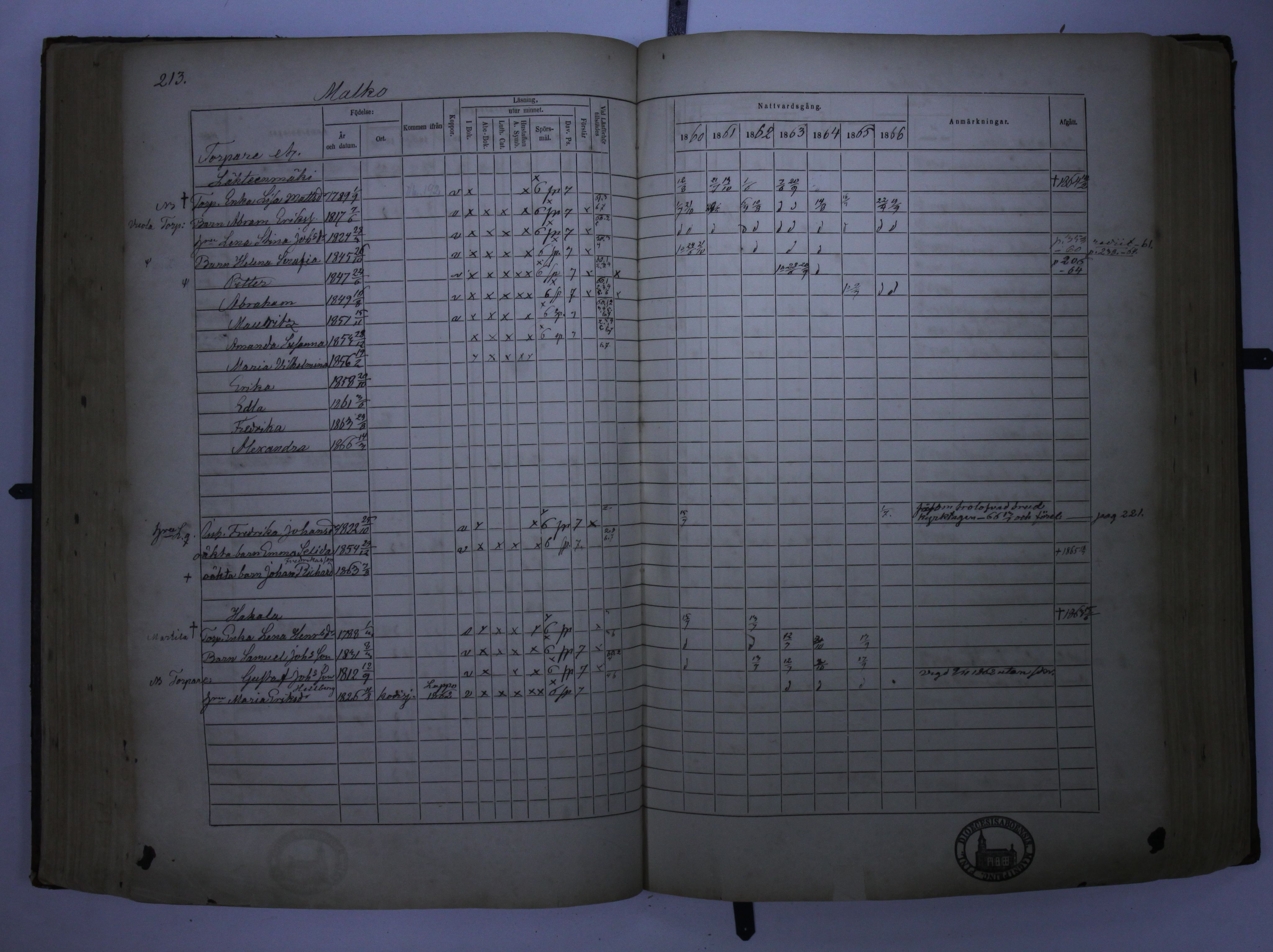 [ kuvat/207.jpg ]