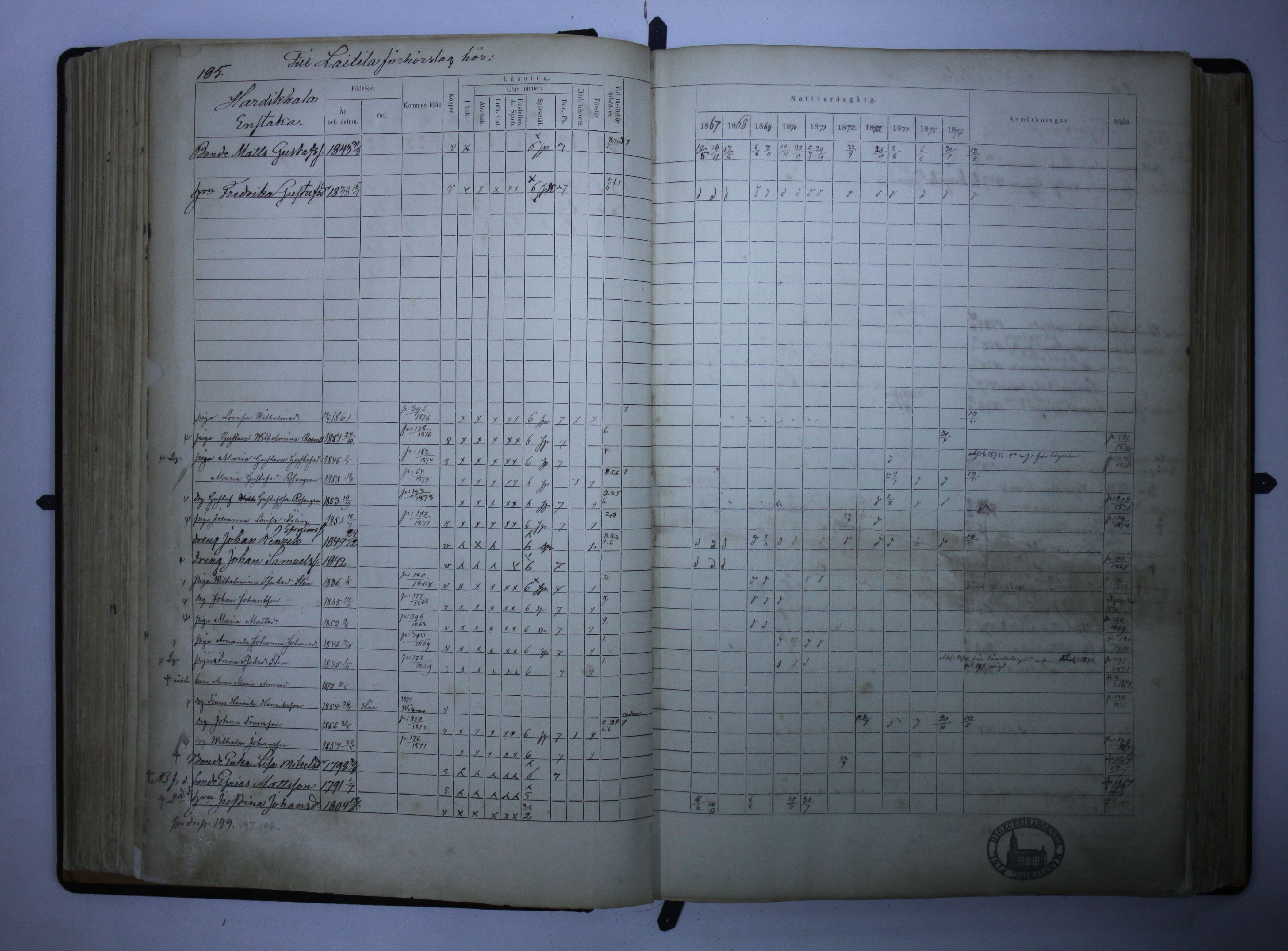 [ kuvat/186.jpg ]