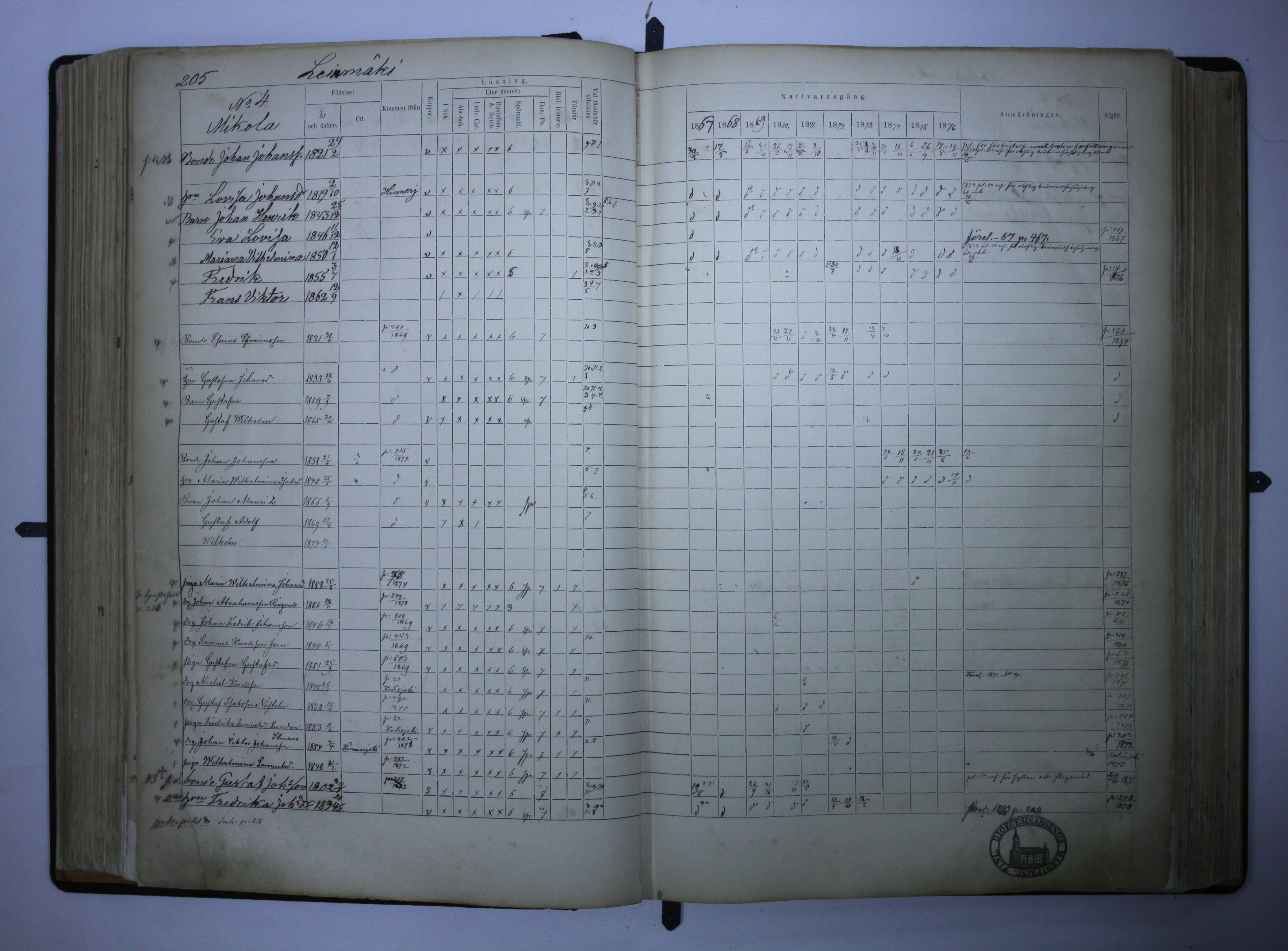 [ kuvat/206.jpg ]