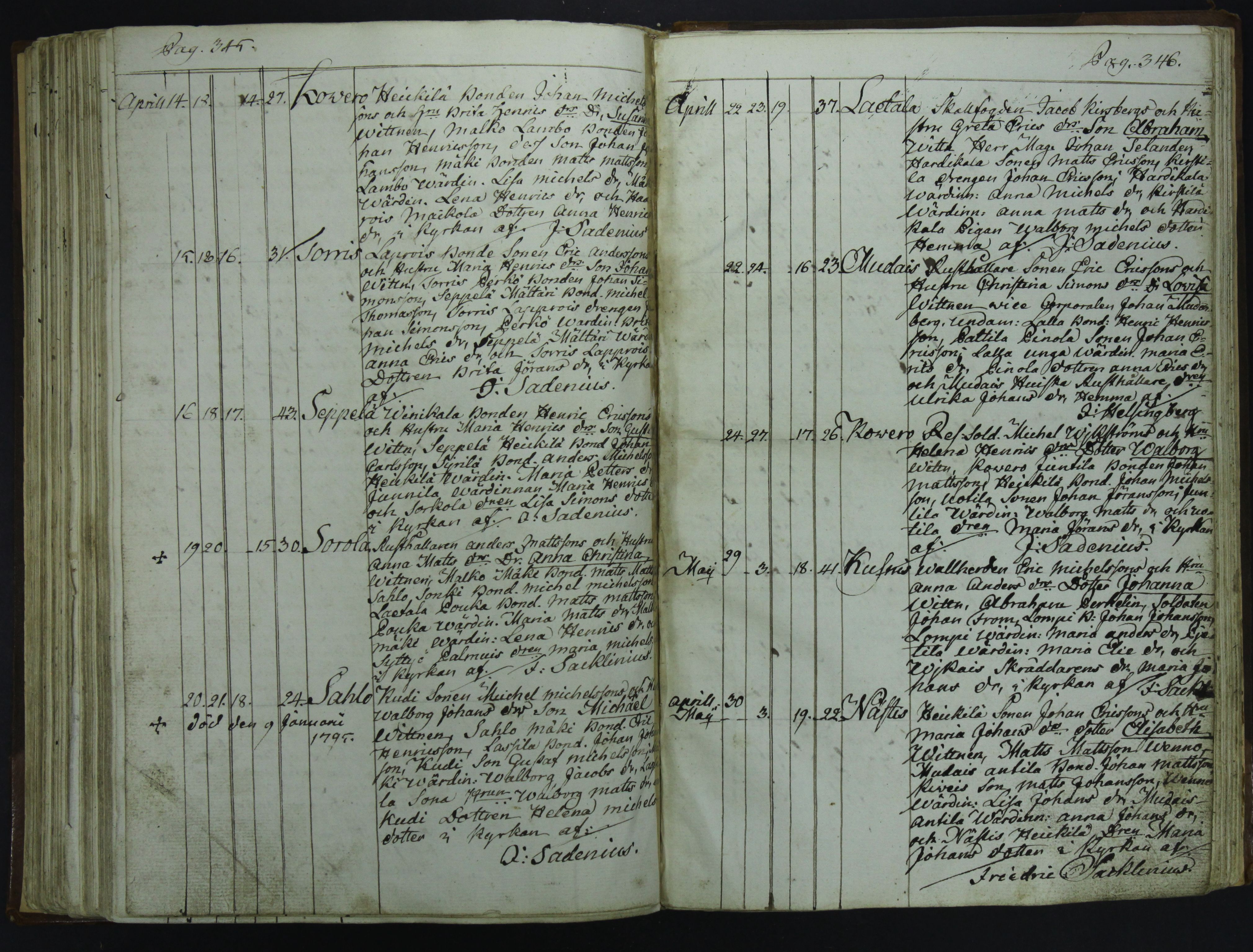 [ kuvat/177.jpg ]