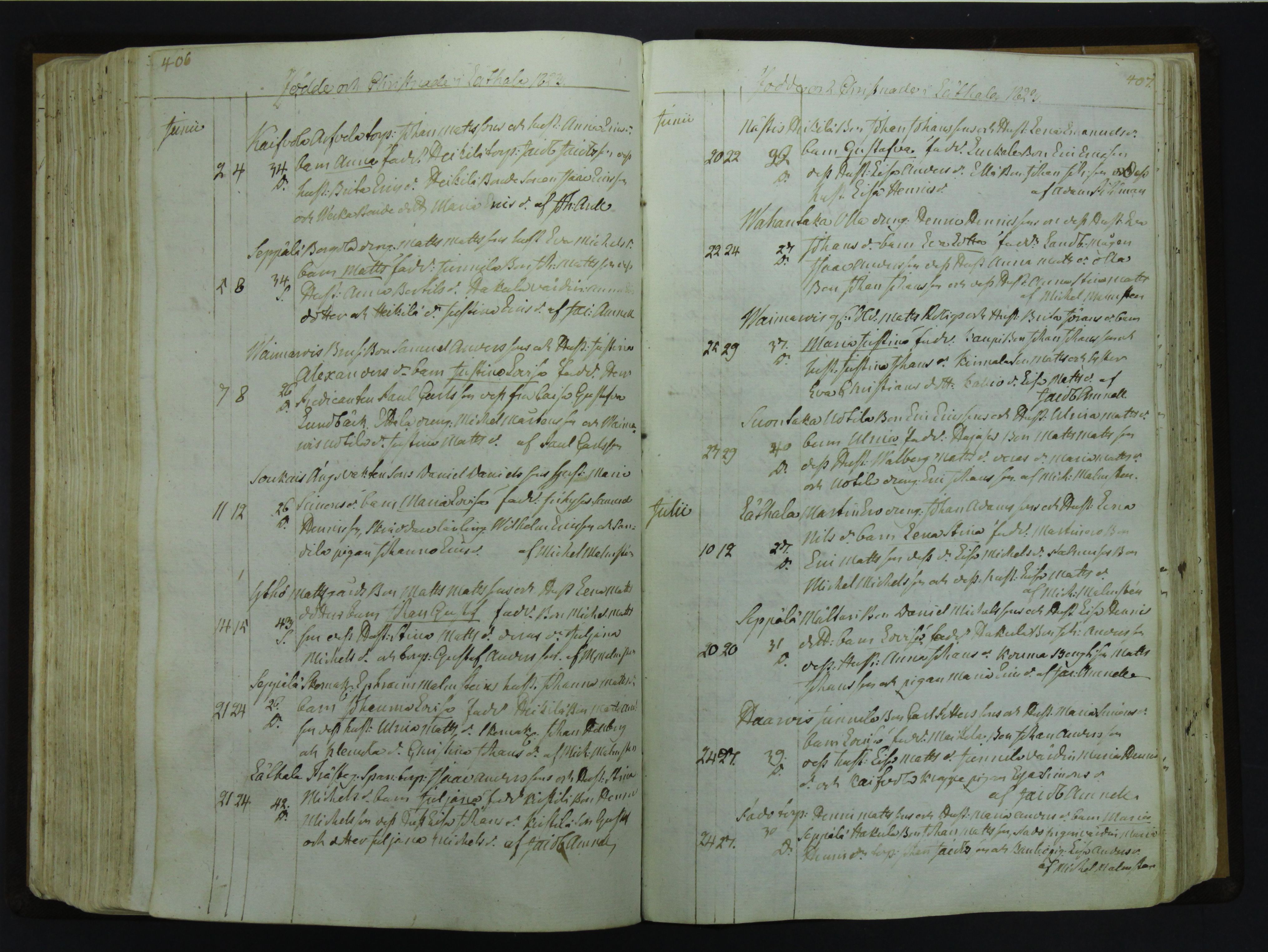 [ kuvat/202.jpg ]