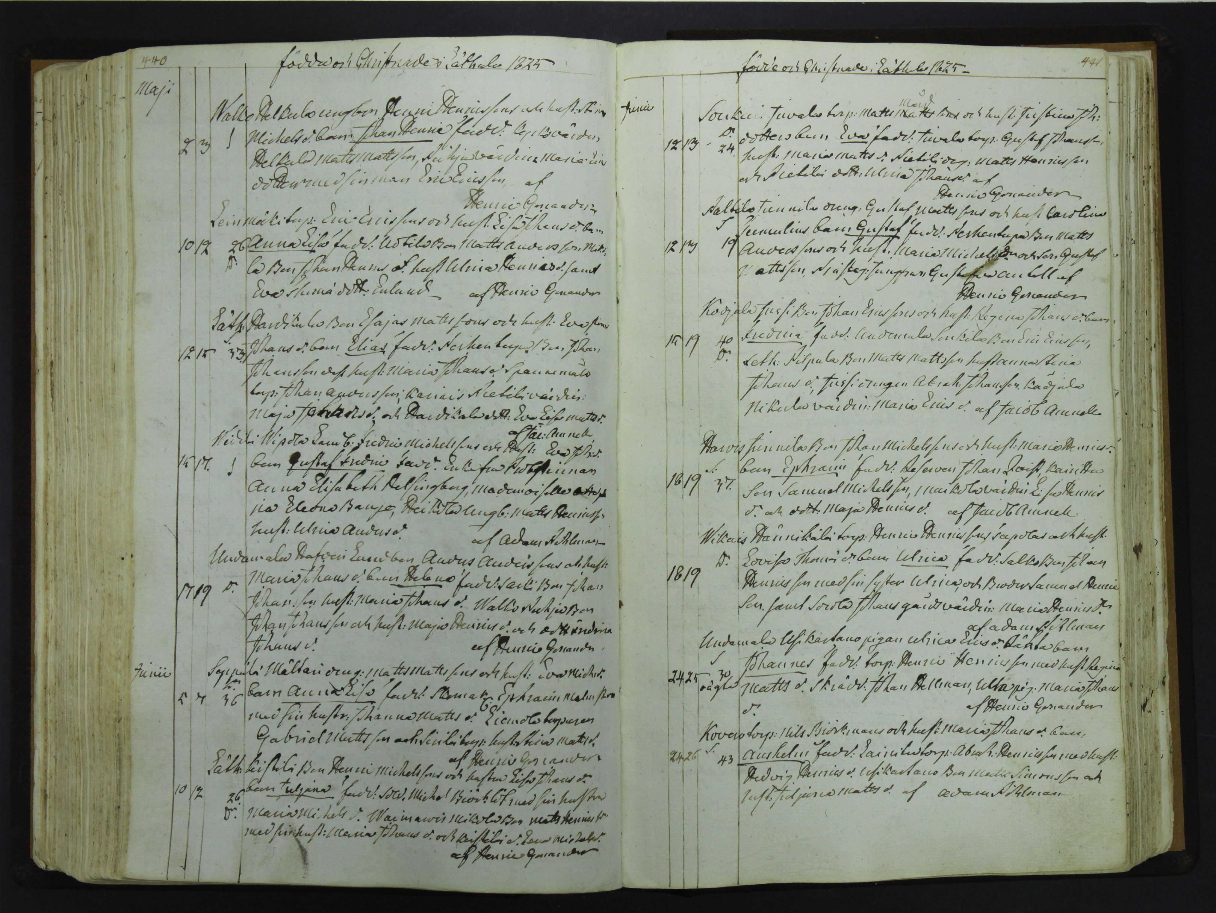 [ kuvat/219.jpg ]