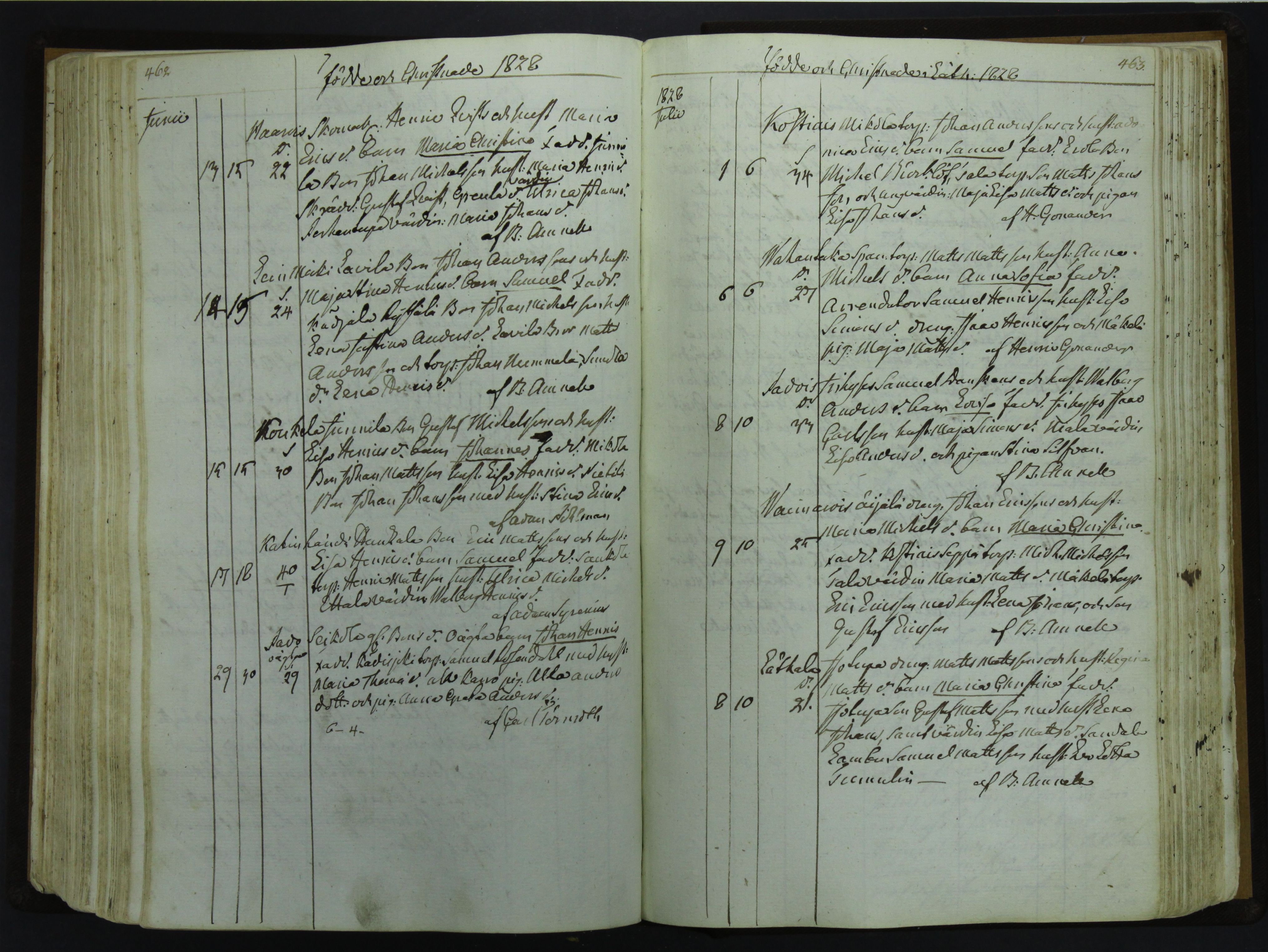 [ kuvat/255.jpg ]