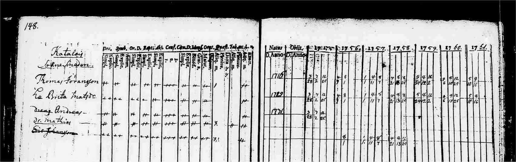 [ kuvat/142.jpg ]