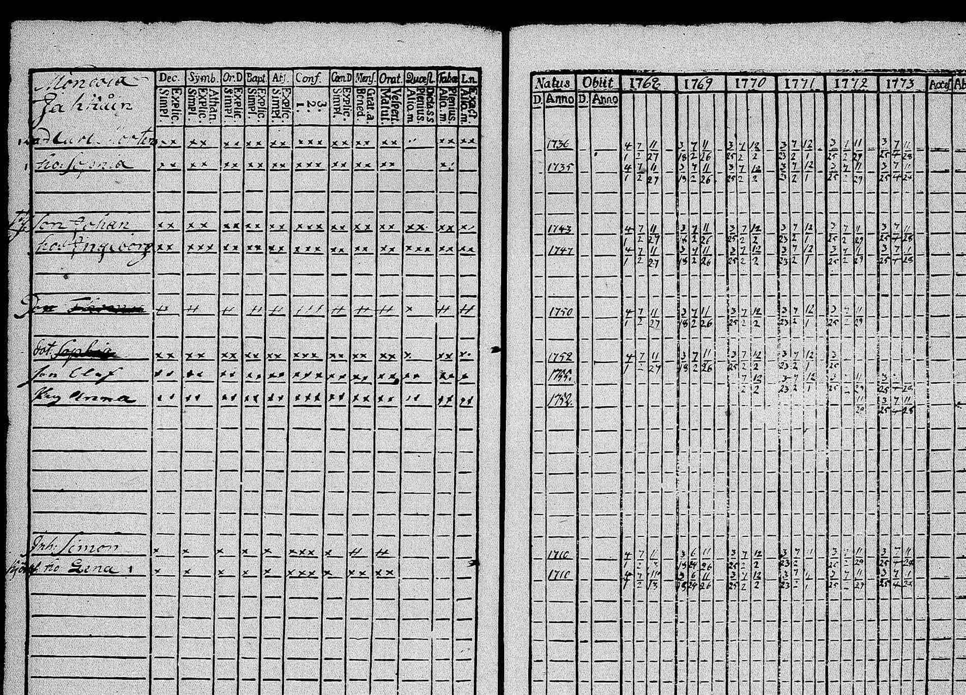 [ kuvat/168.jpg ]