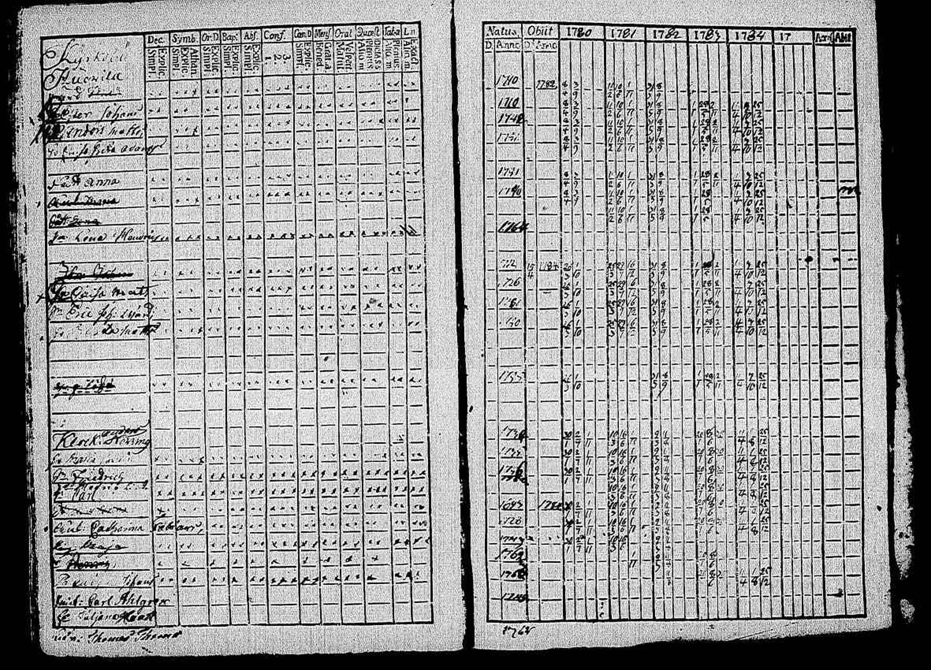 [ kuvat/169.jpg ]
