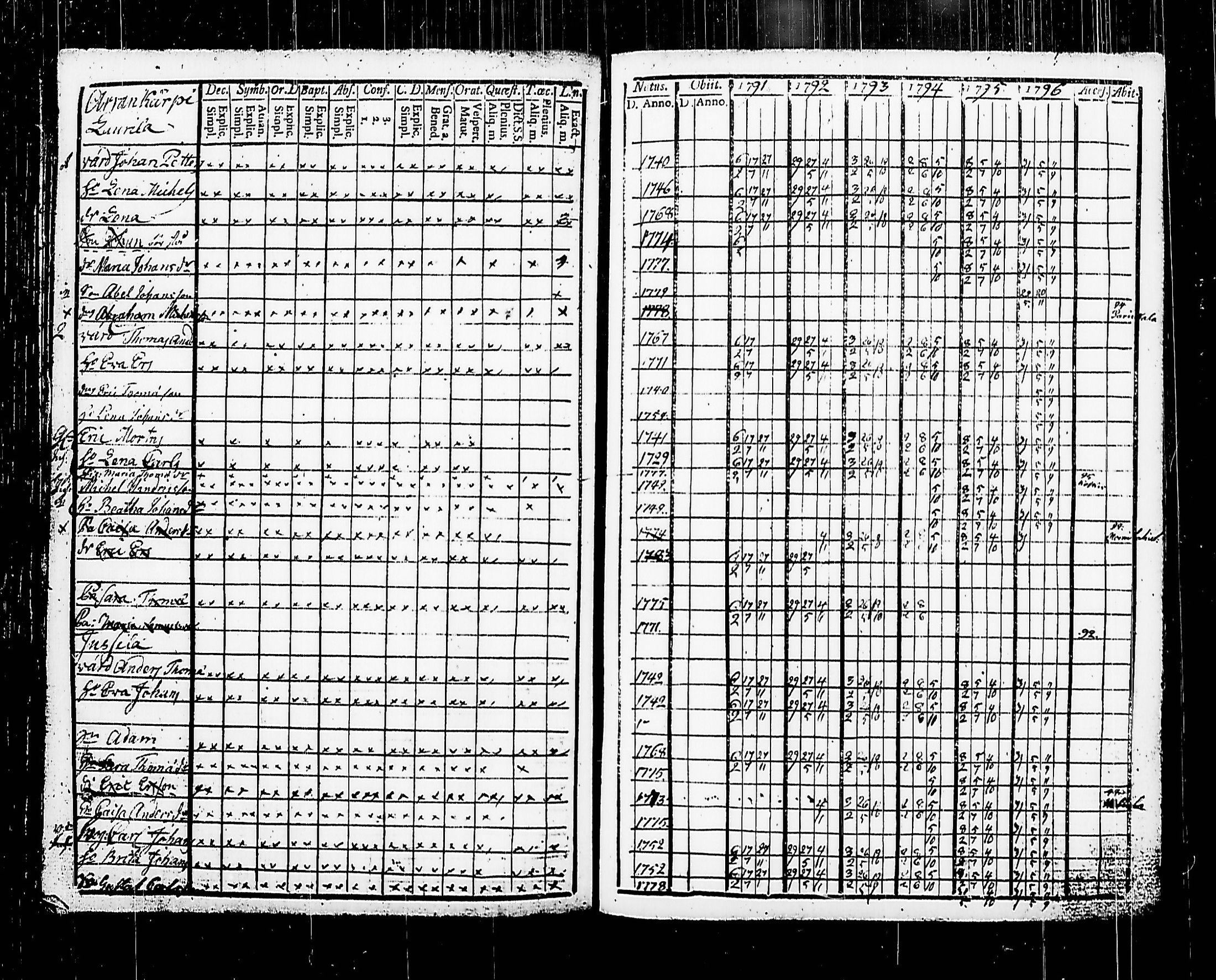 [ kuvat/184.jpg ]