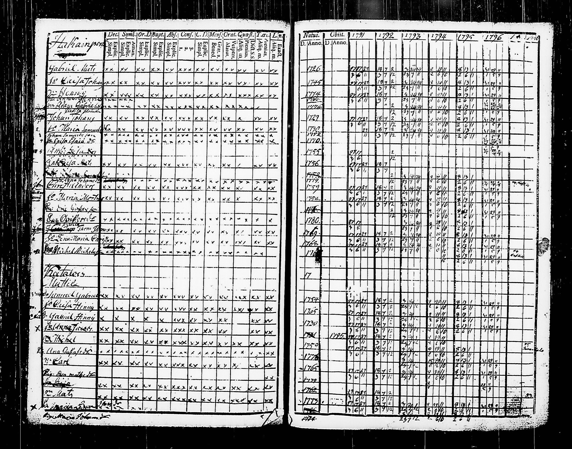 [ kuvat/194.jpg ]