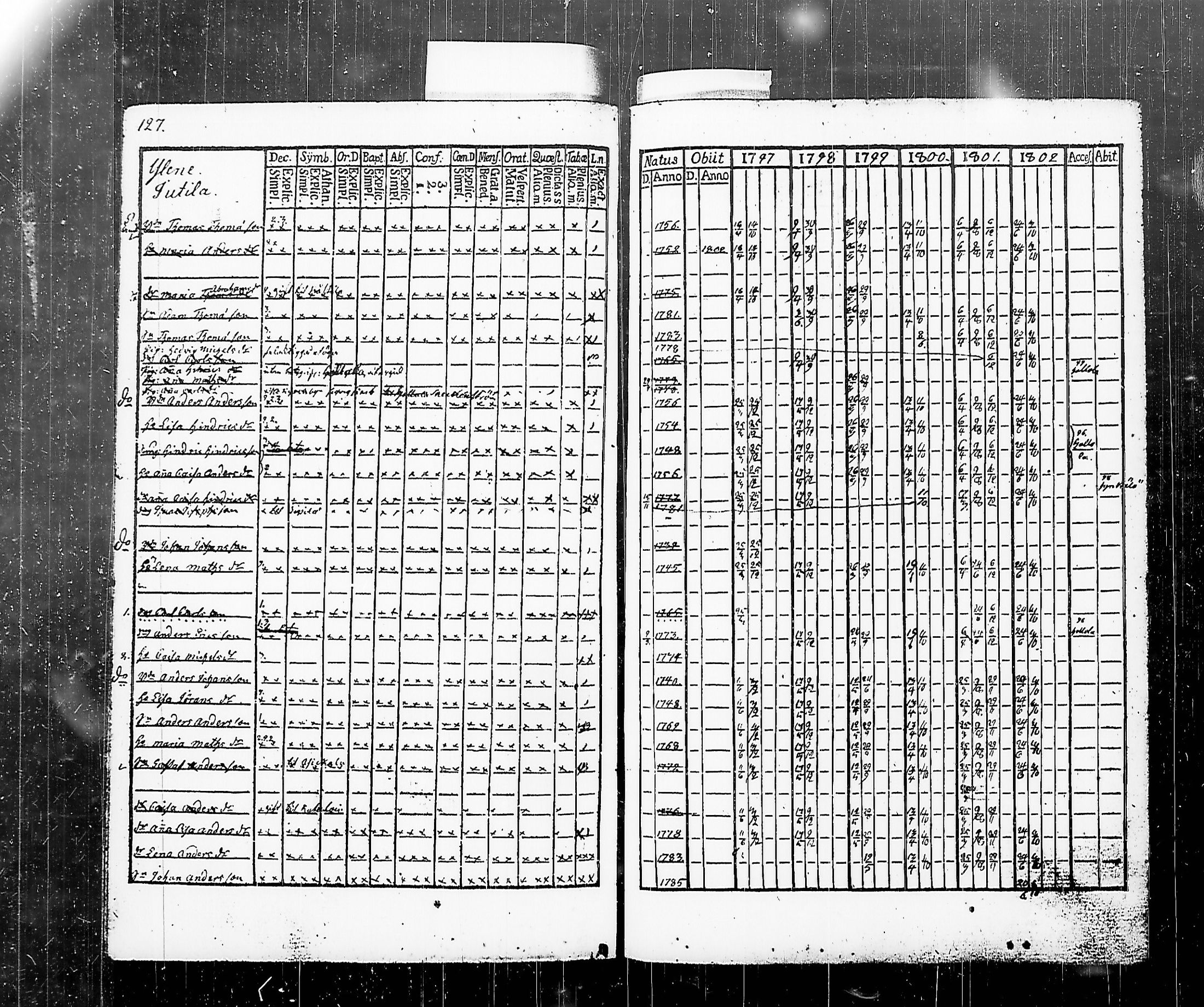[ kuvat/133.jpg ]