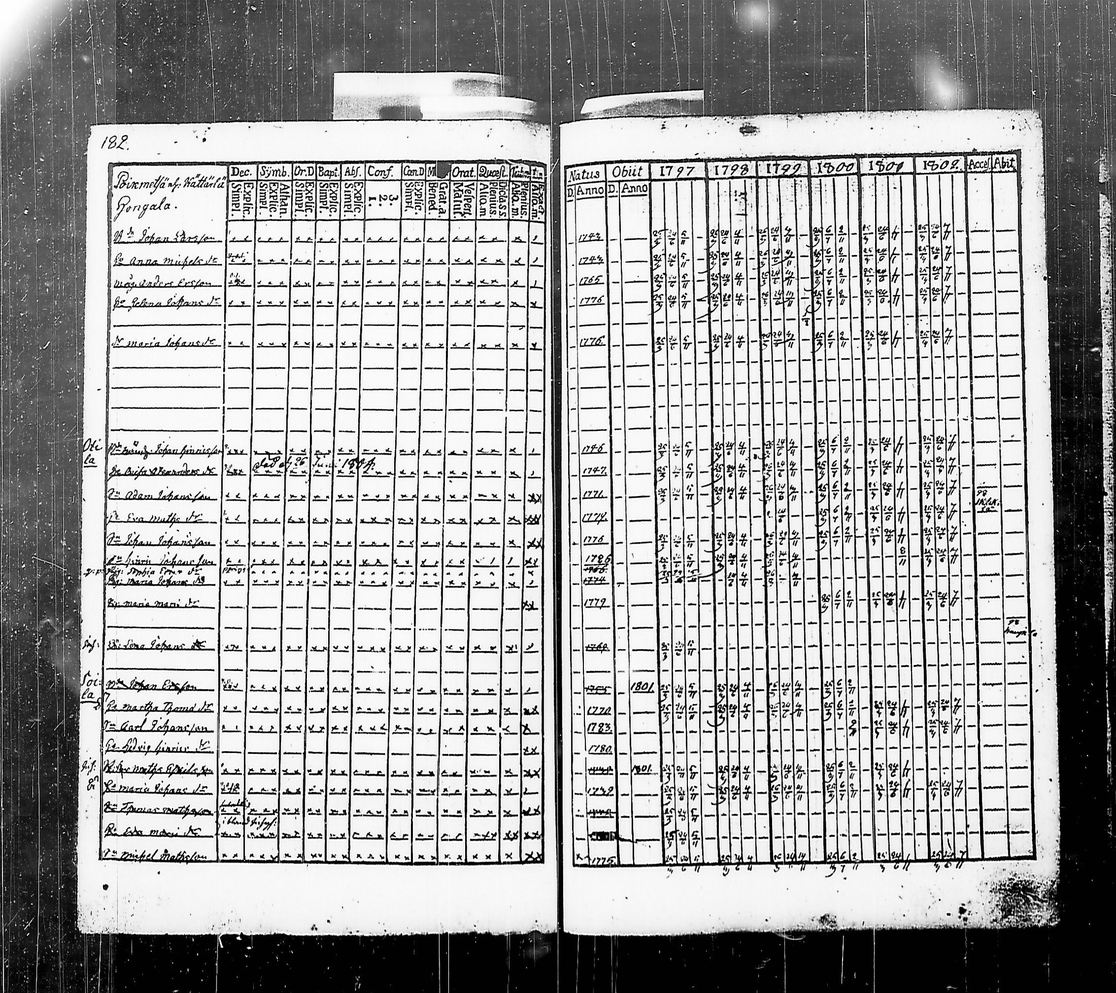 [ kuvat/190.jpg ]