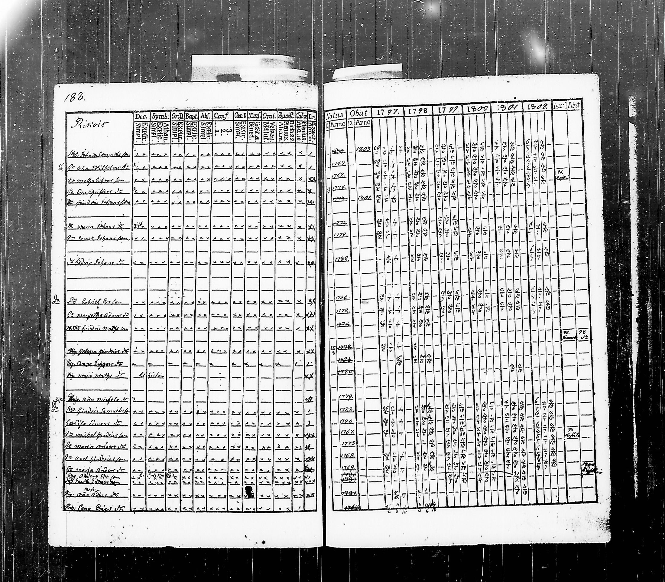 [ kuvat/198.jpg ]