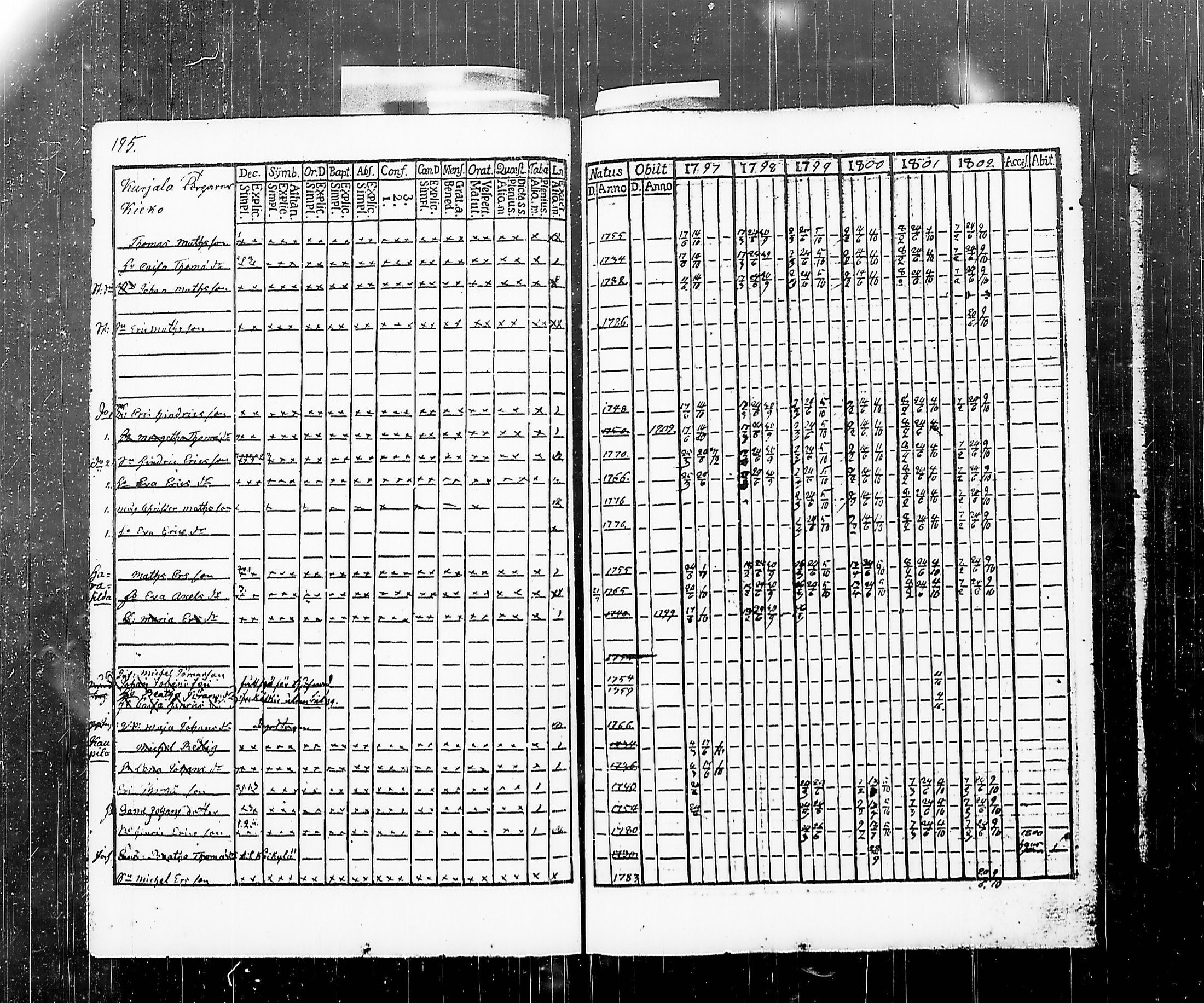 [ kuvat/205.jpg ]