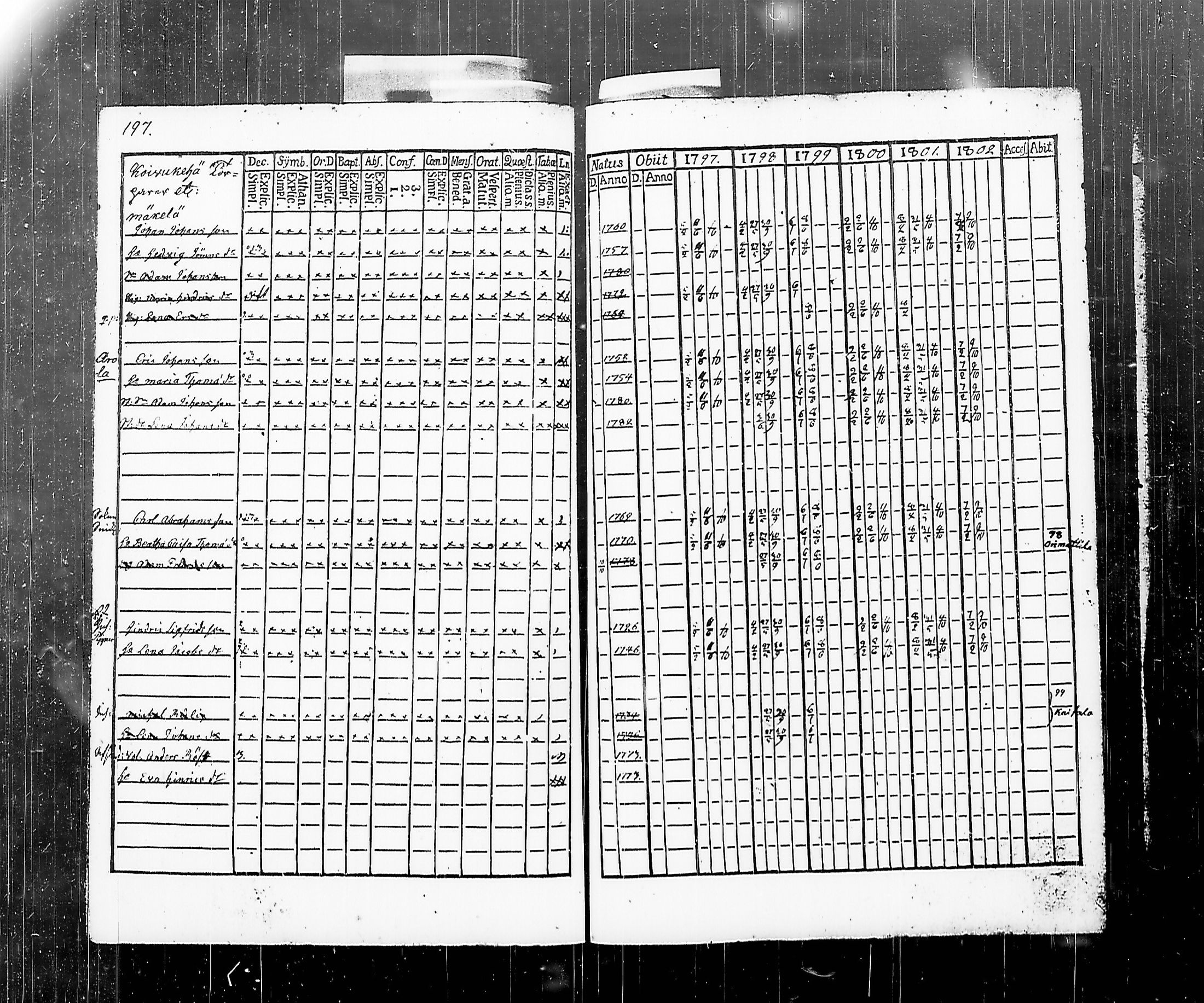 [ kuvat/207.jpg ]