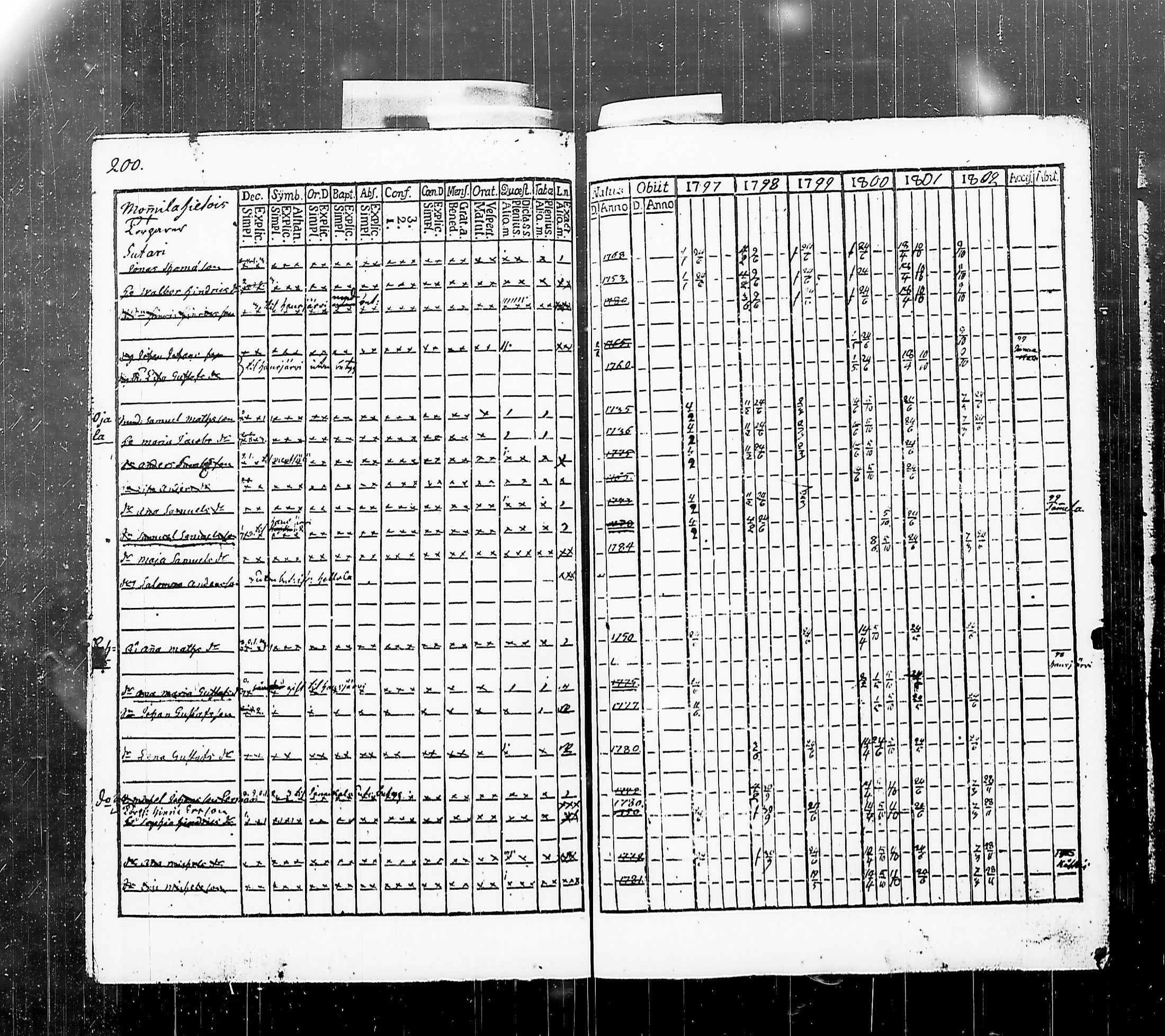 [ kuvat/210.jpg ]