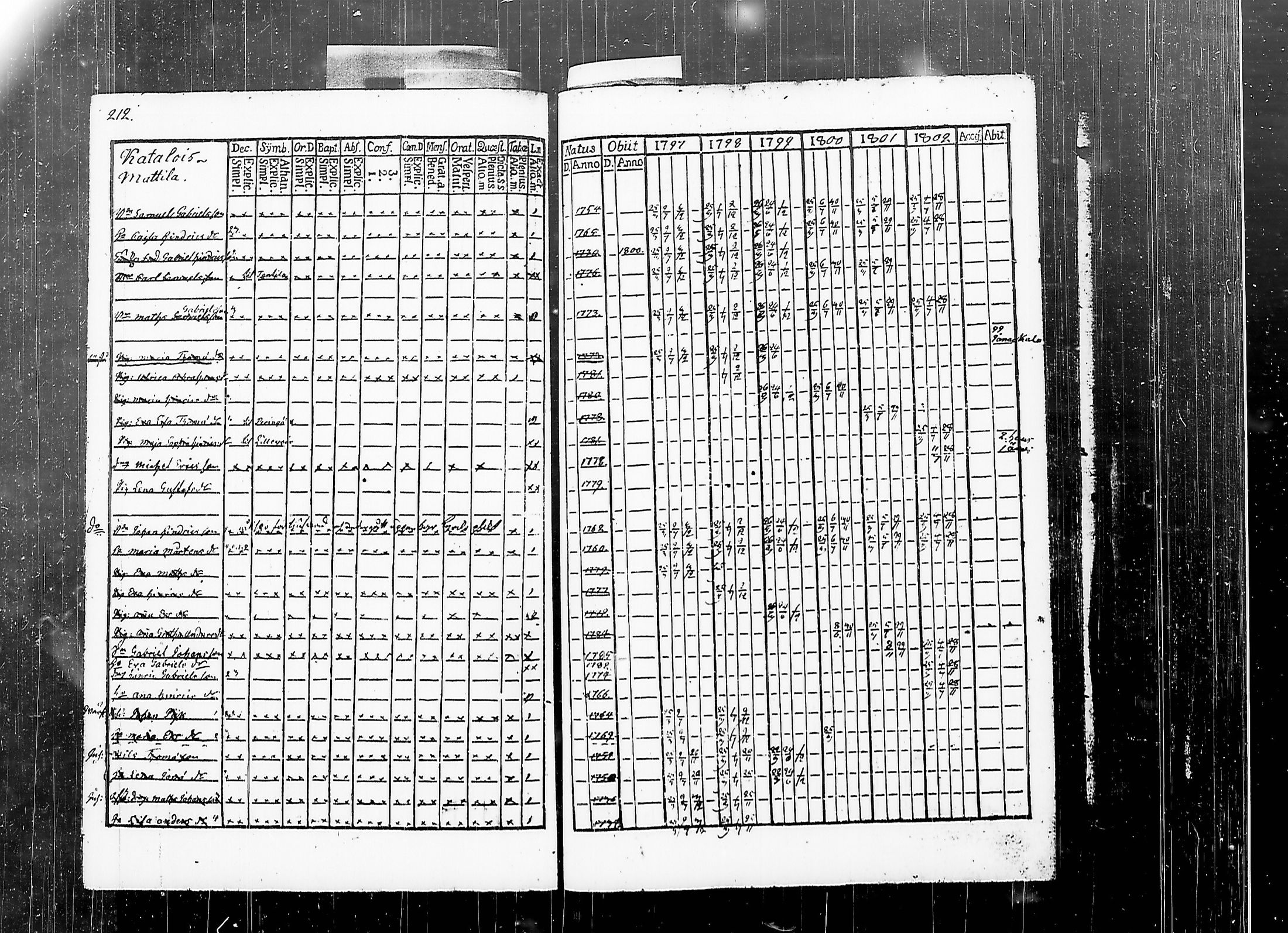 [ kuvat/222.jpg ]