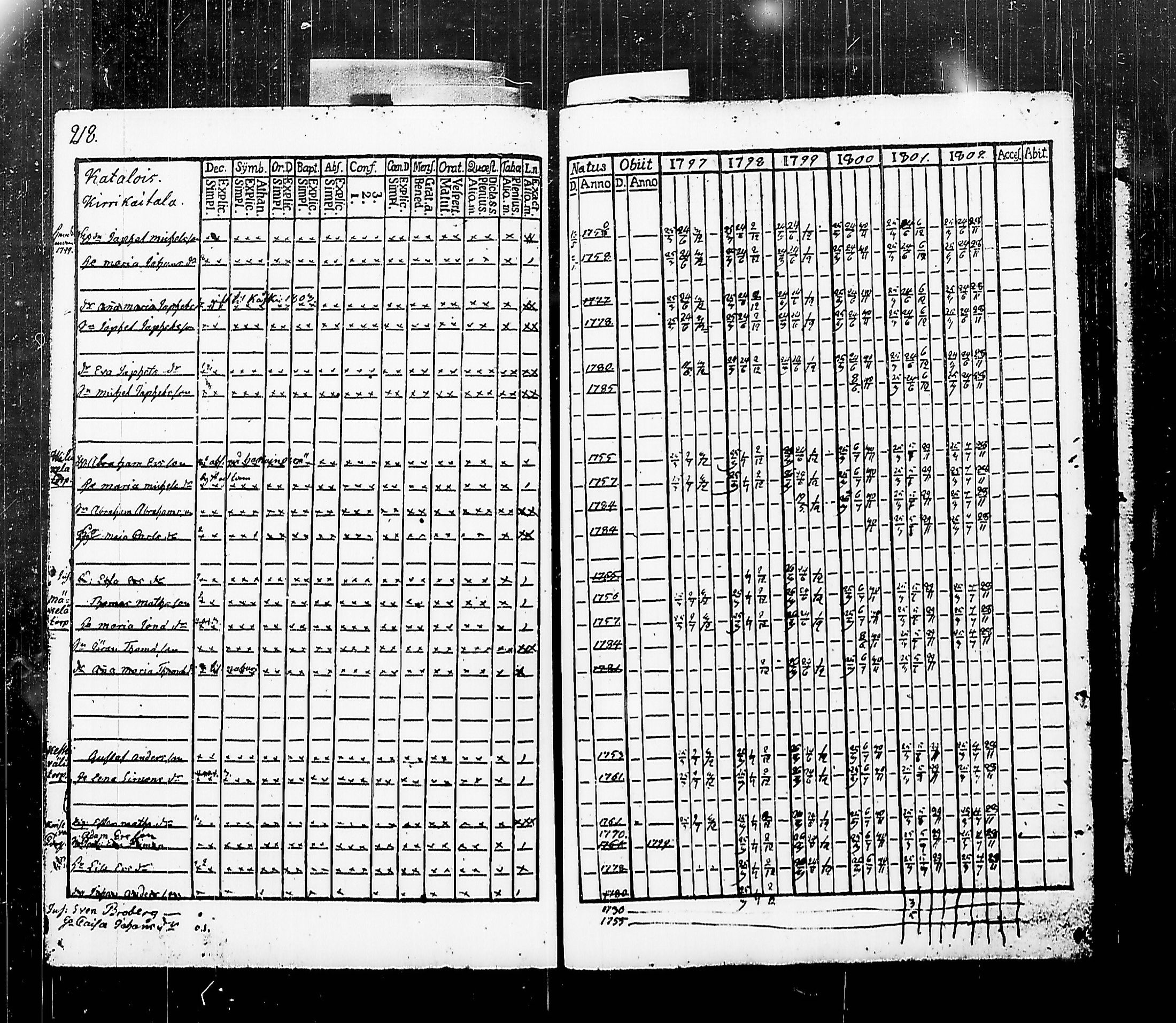 [ kuvat/228.jpg ]