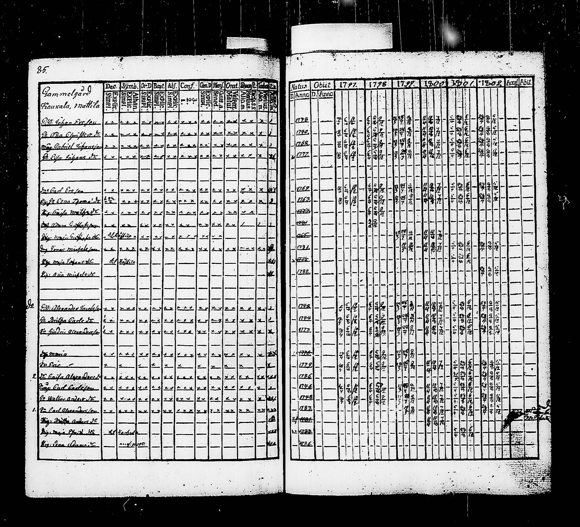 [ kuvat/91.jpg ]