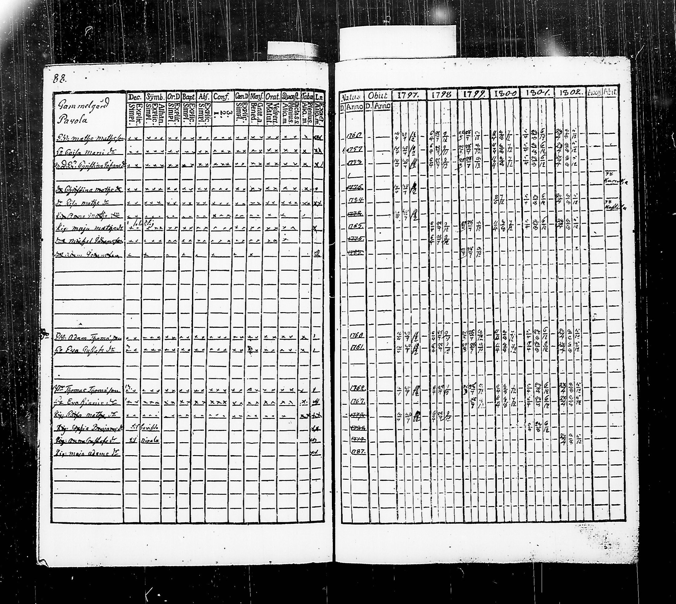 [ kuvat/94.jpg ]