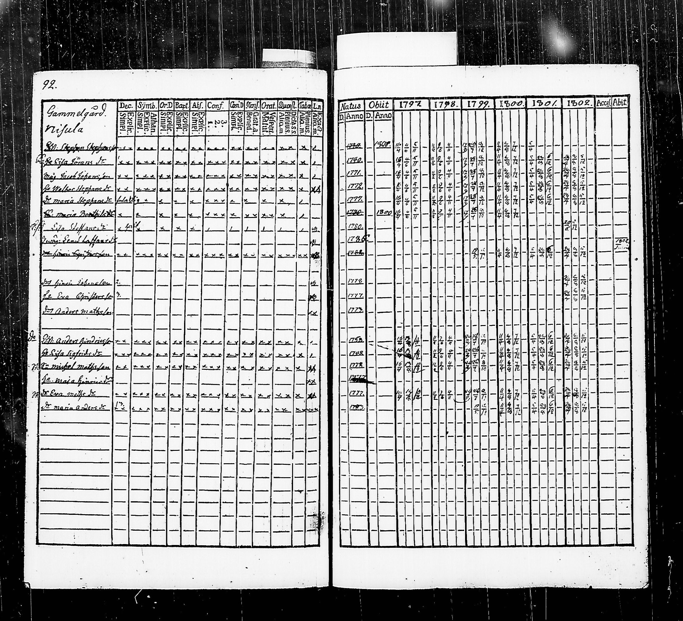 [ kuvat/98.jpg ]