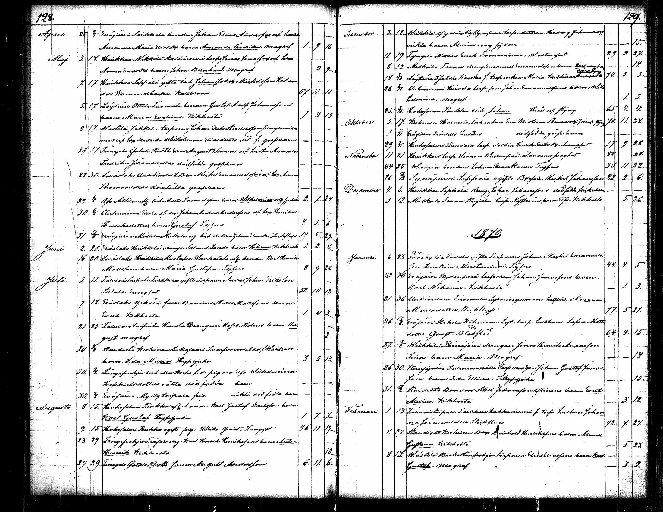 [ kuvat/70.jpg ]