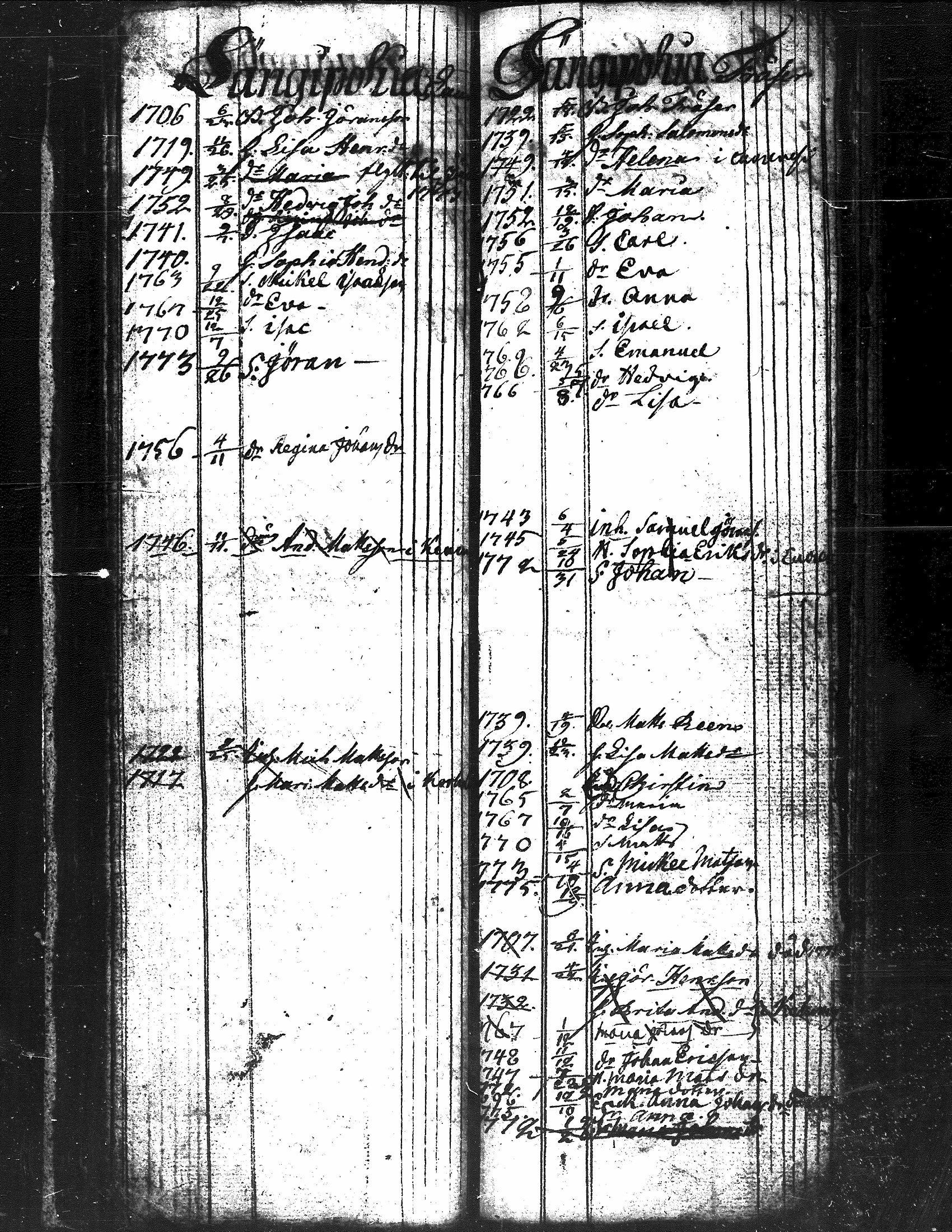 [ kuvat/51.jpg ]