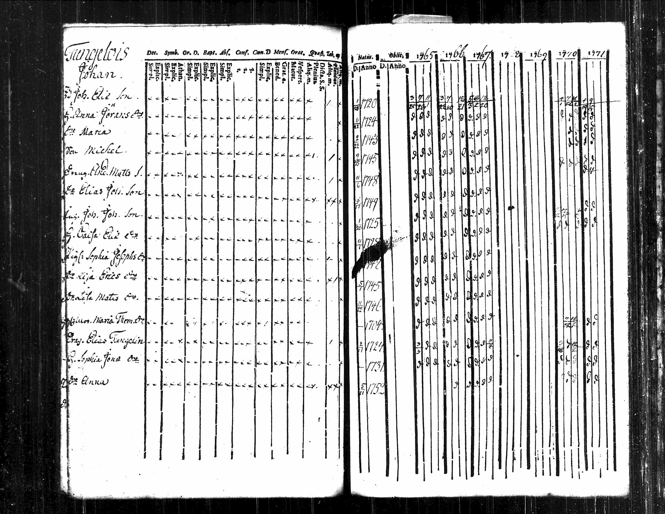 [ kuvat/147.jpg ]