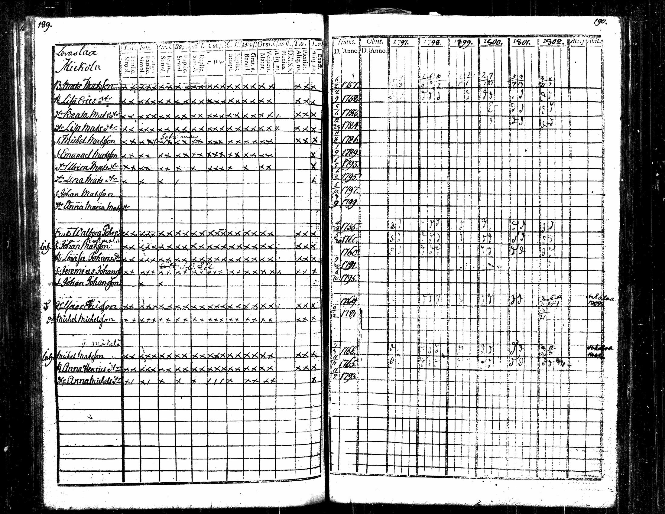 [ kuvat/168.jpg ]