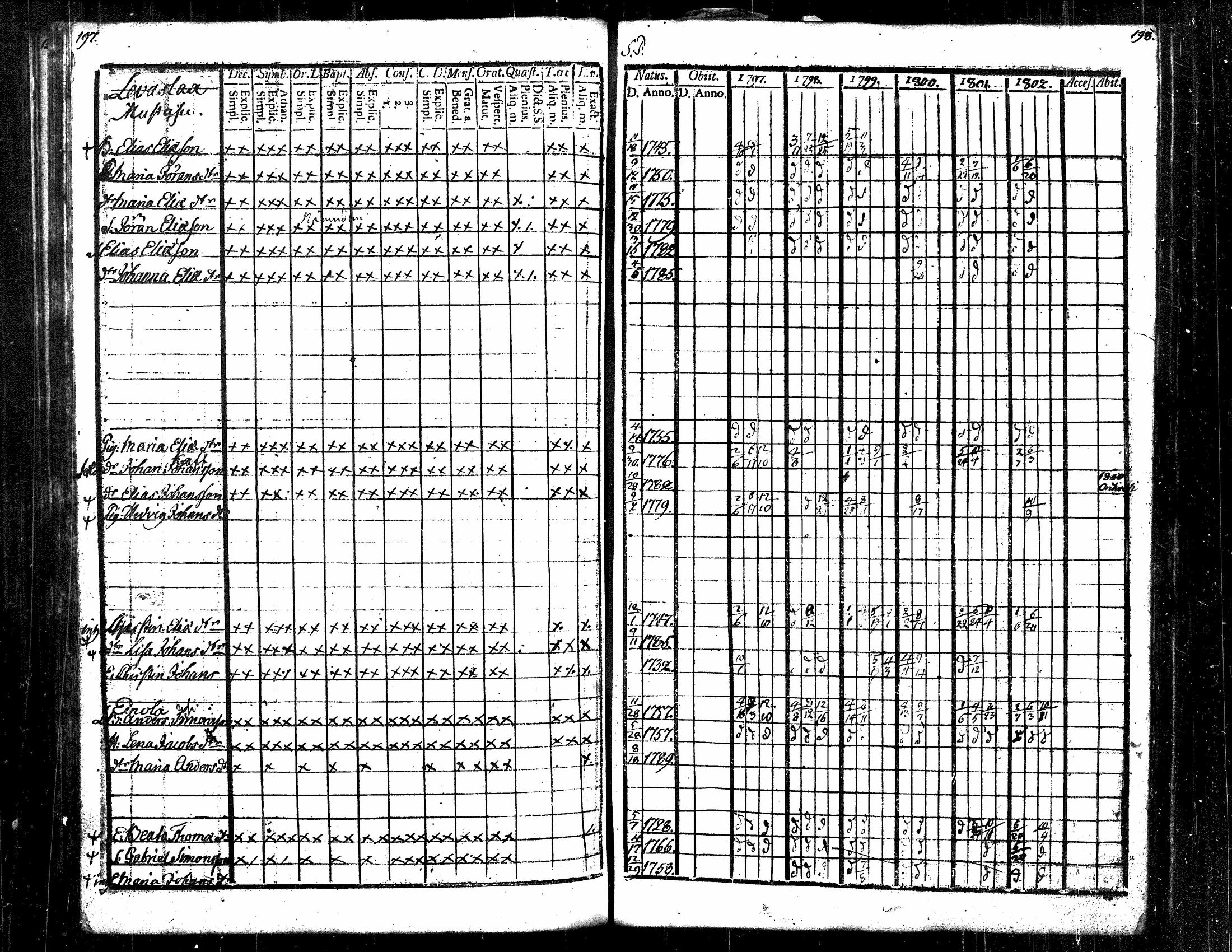 [ kuvat/172.jpg ]